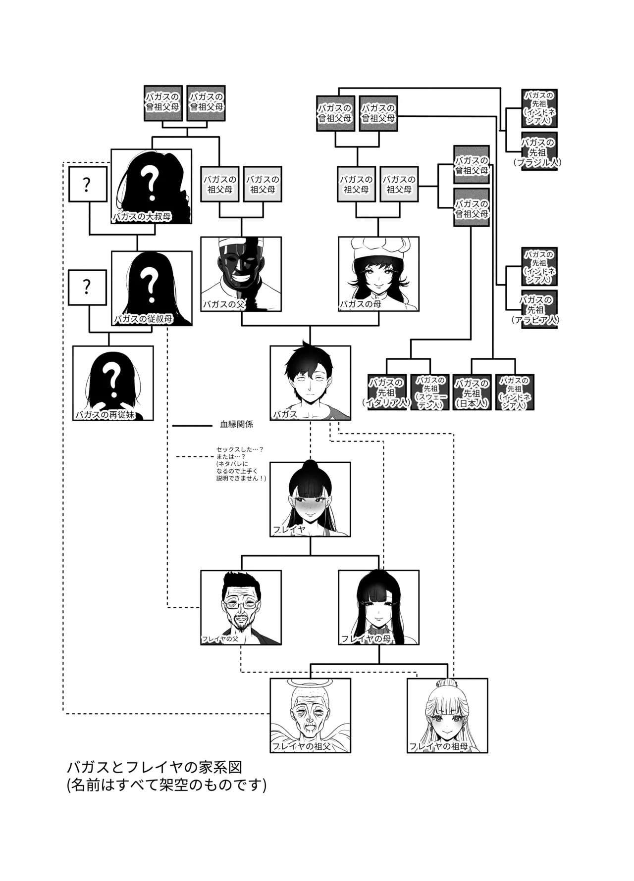 OYAOYAKODON page 55 original parody - read online free