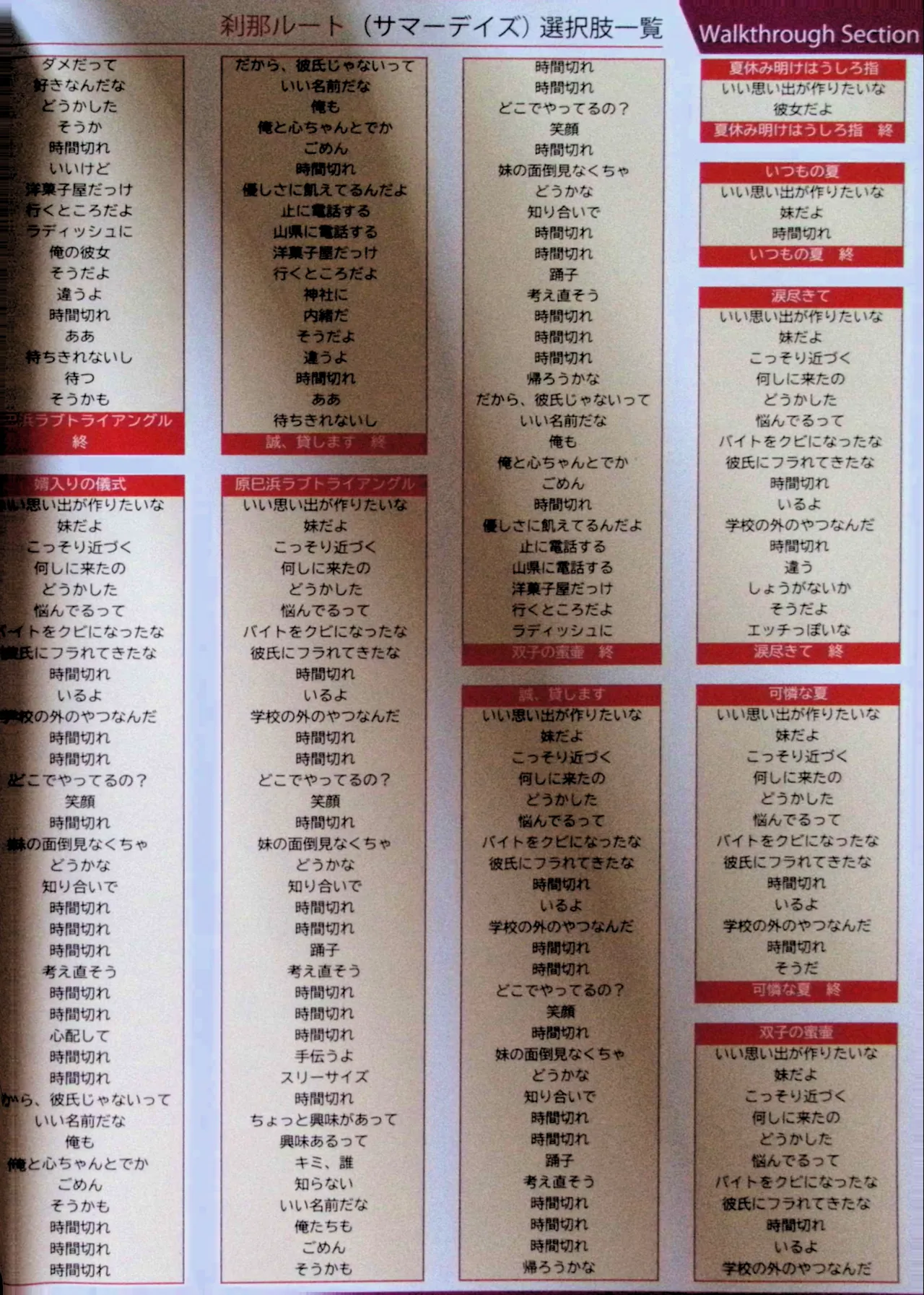 SCHOOLDAYS SERIES COMPLETE BOX  Visual Book - Page 31