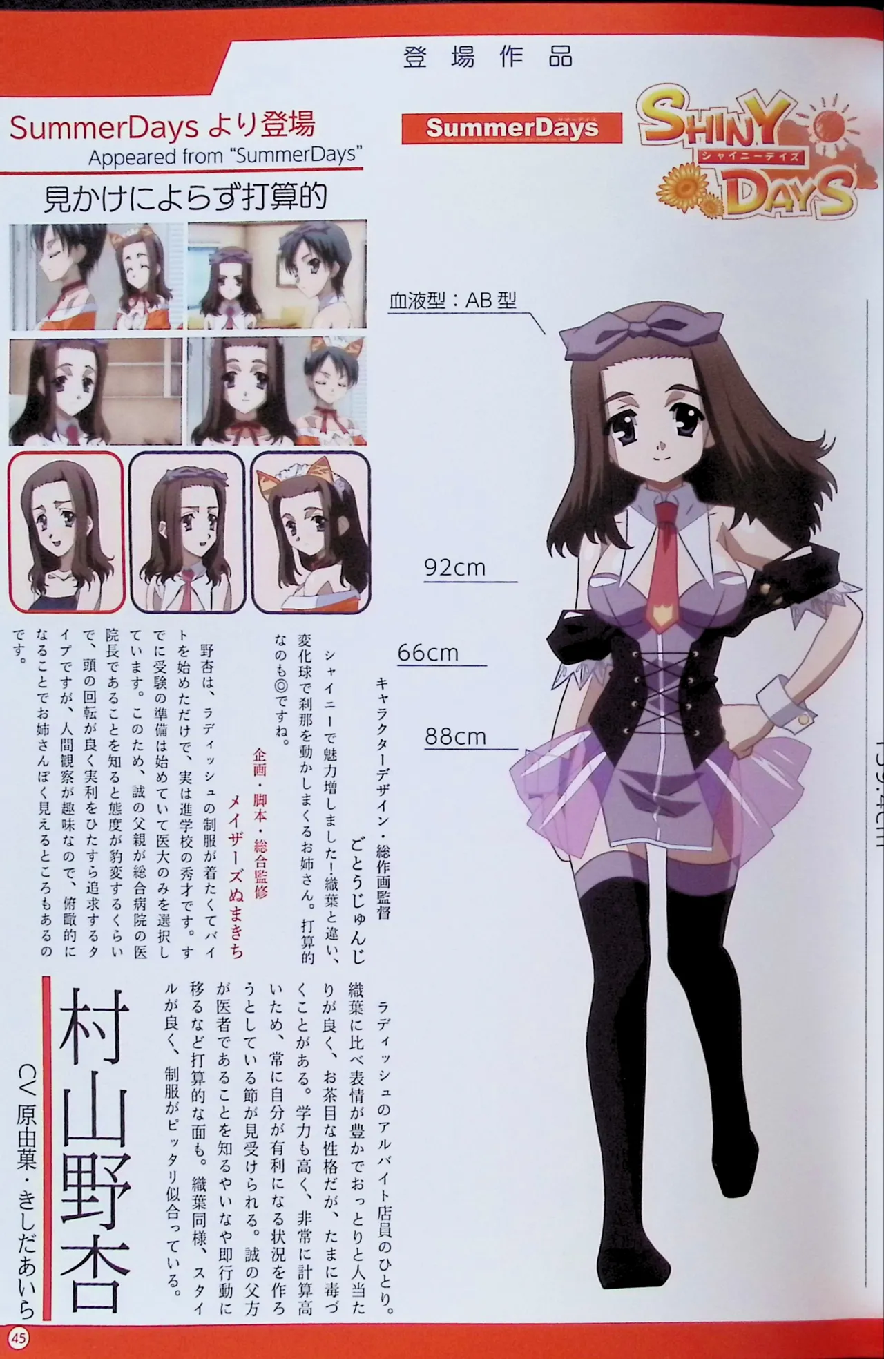 SCHOOLDAYS SERIES COMPLETE BOX  Visual Book page 88 school days parody - artbook hentai manga - read online free