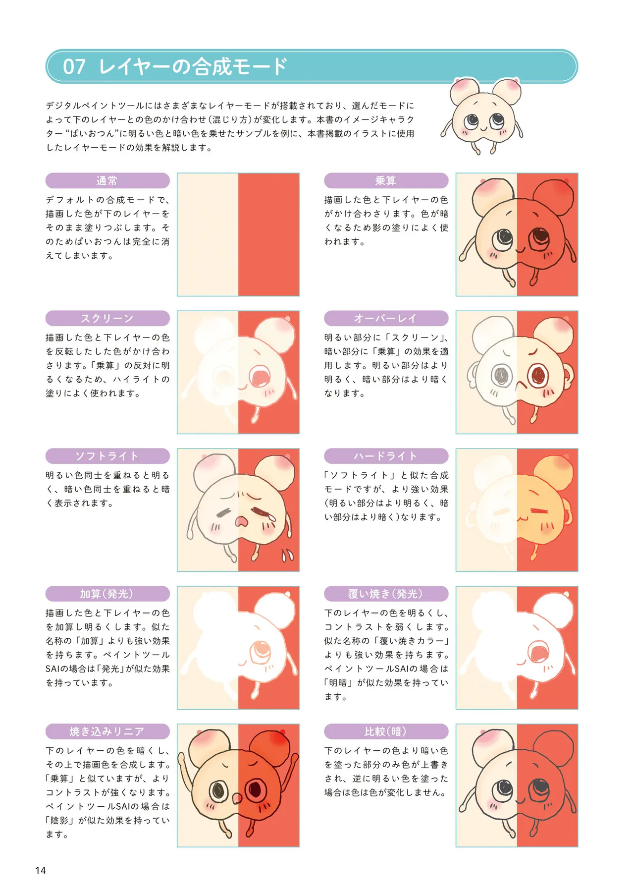 Oppai no Nuri Kata 100-bai Ecchi ni Miseru Technique - Page 15