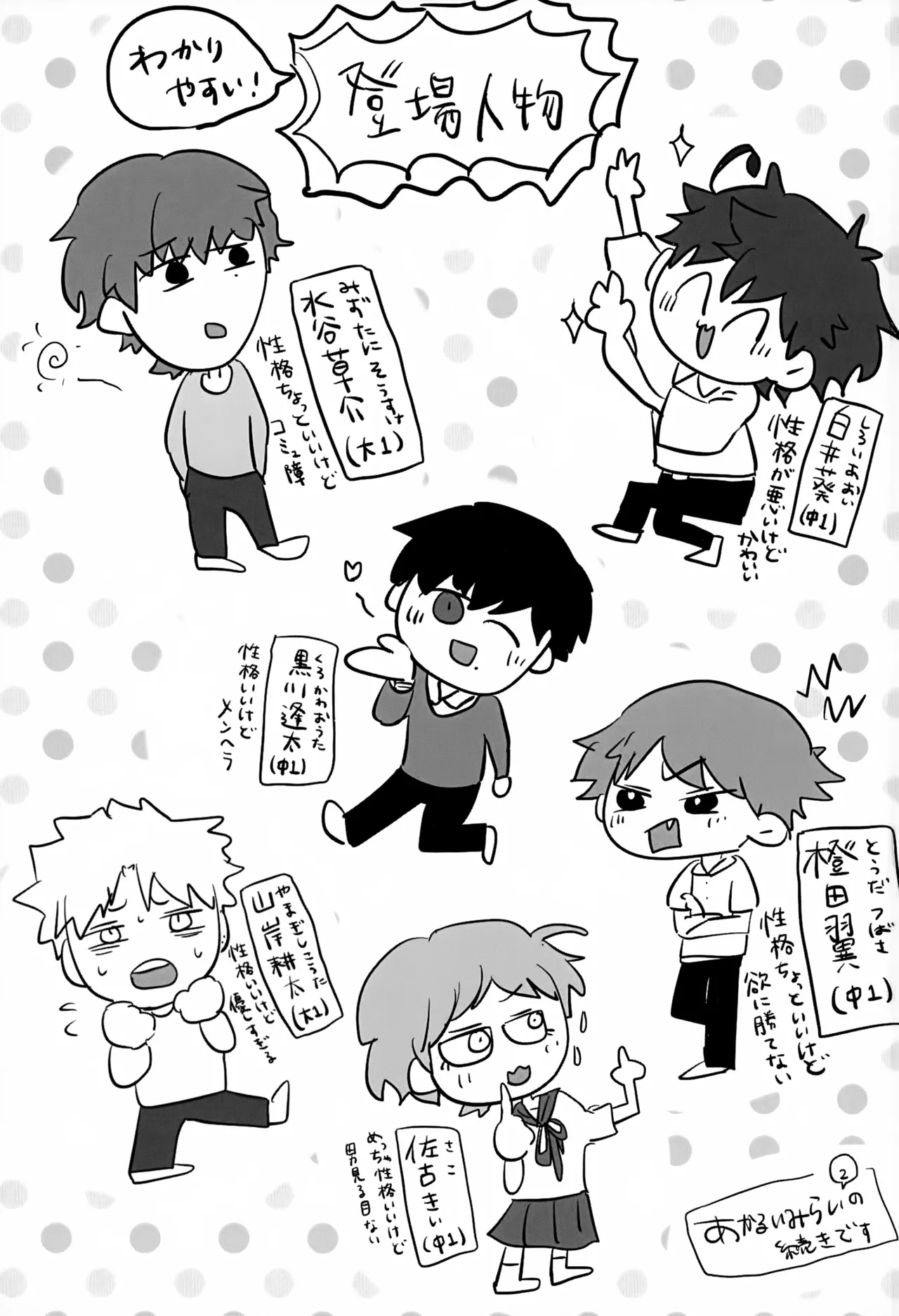Preview page 3