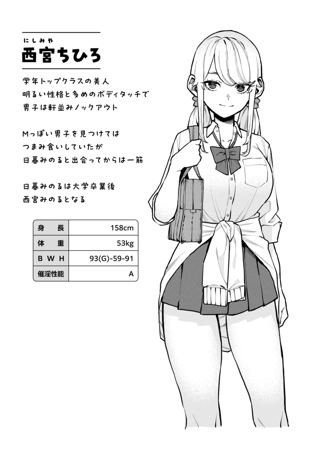 Konketsu Succubus tachi no Nichijou page 105 - big breasts nurse hentai manga - read online free