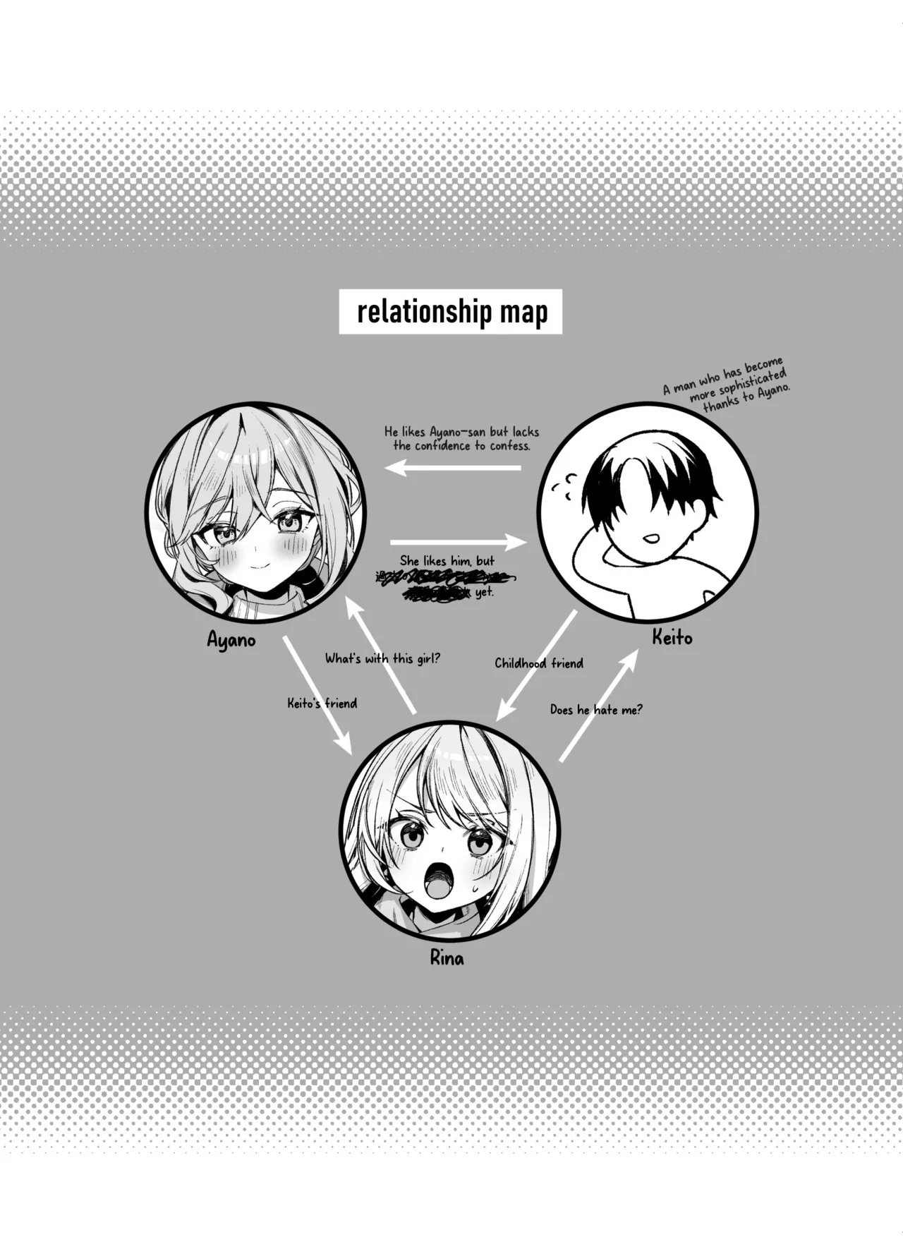 Biyoushi-san wa Boku Shimei? 3 | Did You Choose Me as Your Hairdresser? 3 page 26 original parody - sole female sole male hentai manga - read online free