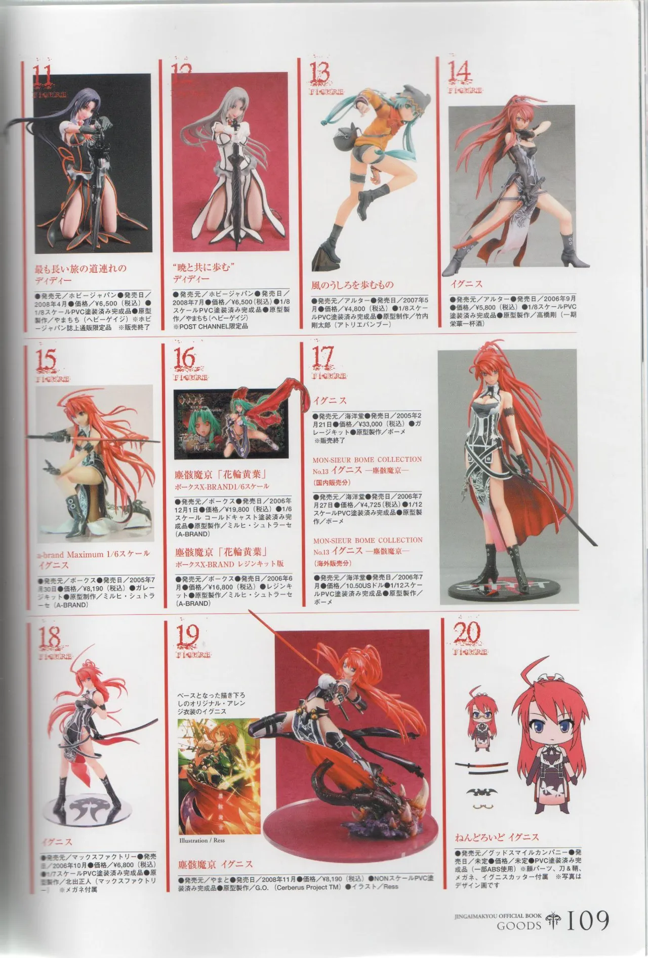 Hyakka Emaki: Jingai Makyo Official Guidebook page 109 - artbook mosaic censorship hentai manga - read online free