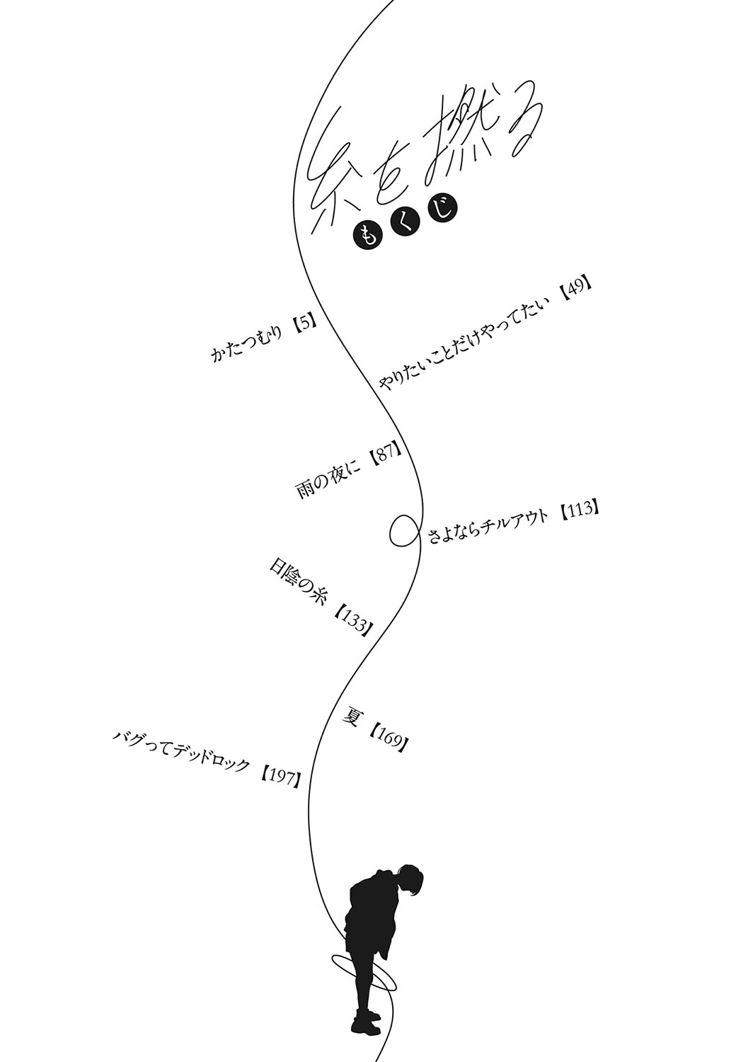 Ito o Yoru | Twisting Thread - Page 3