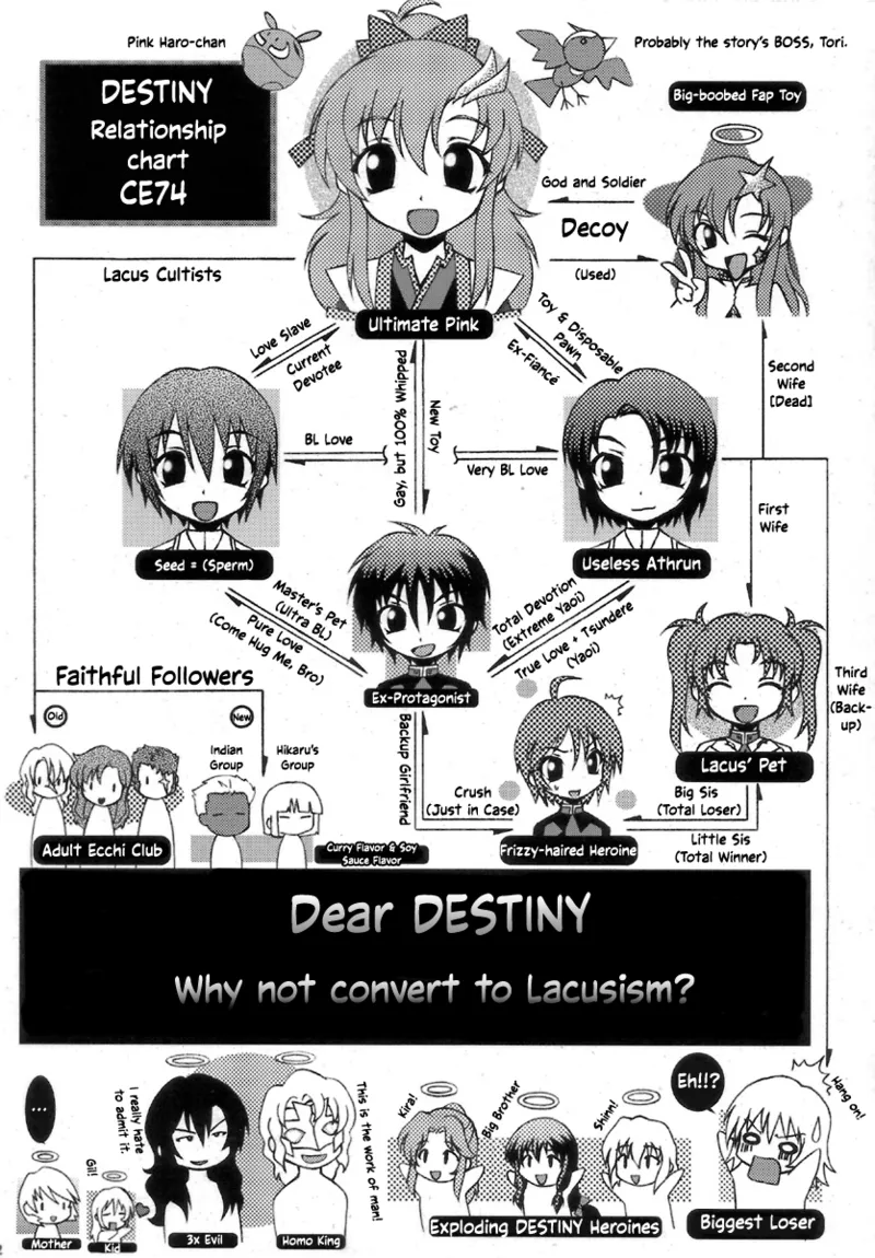 SEX FRIENDS page 12 featuring meer campbell gundam seed destiny parody - big breasts group hentai manga - read online free