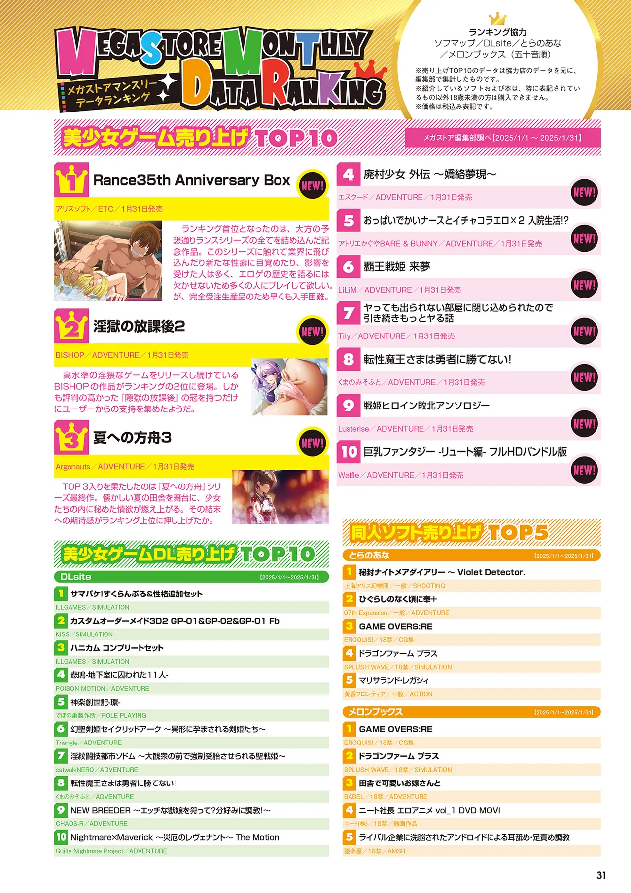 Monthly Megastore 2025-04 - Page 24