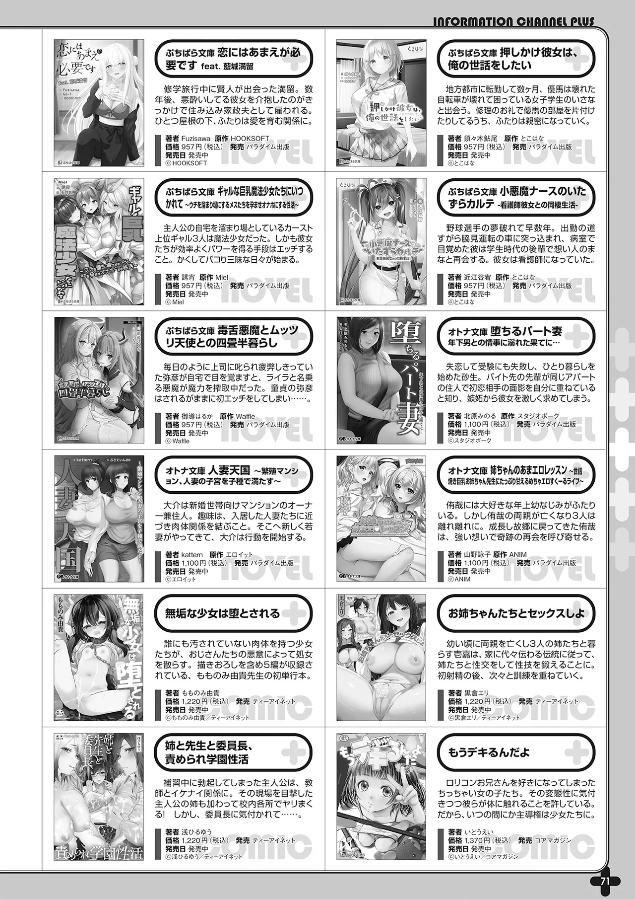 Monthly Megastore 2025-04 page 64 - piercing anthology hentai manga - read online free