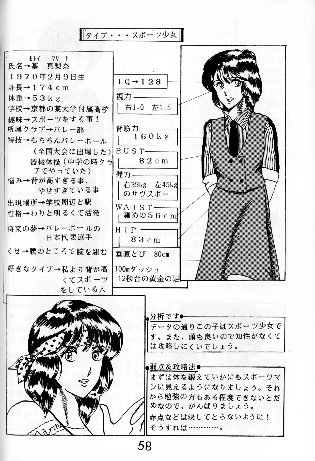 Graphic idol information magazine "ZETA" first issue.2 - Page 55