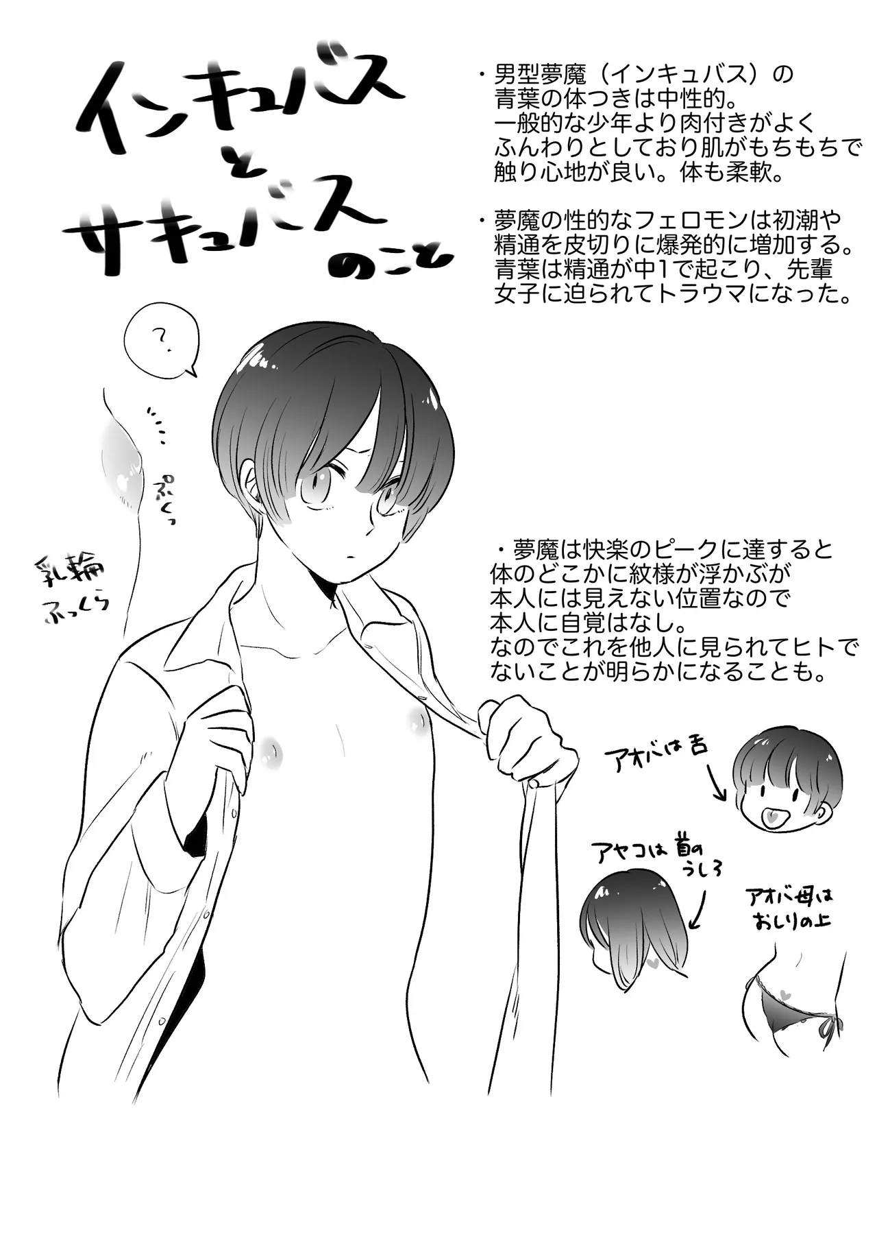 Koibito wa Incubus page 277 original parody - story arc prostate massage hentai manga - read online free