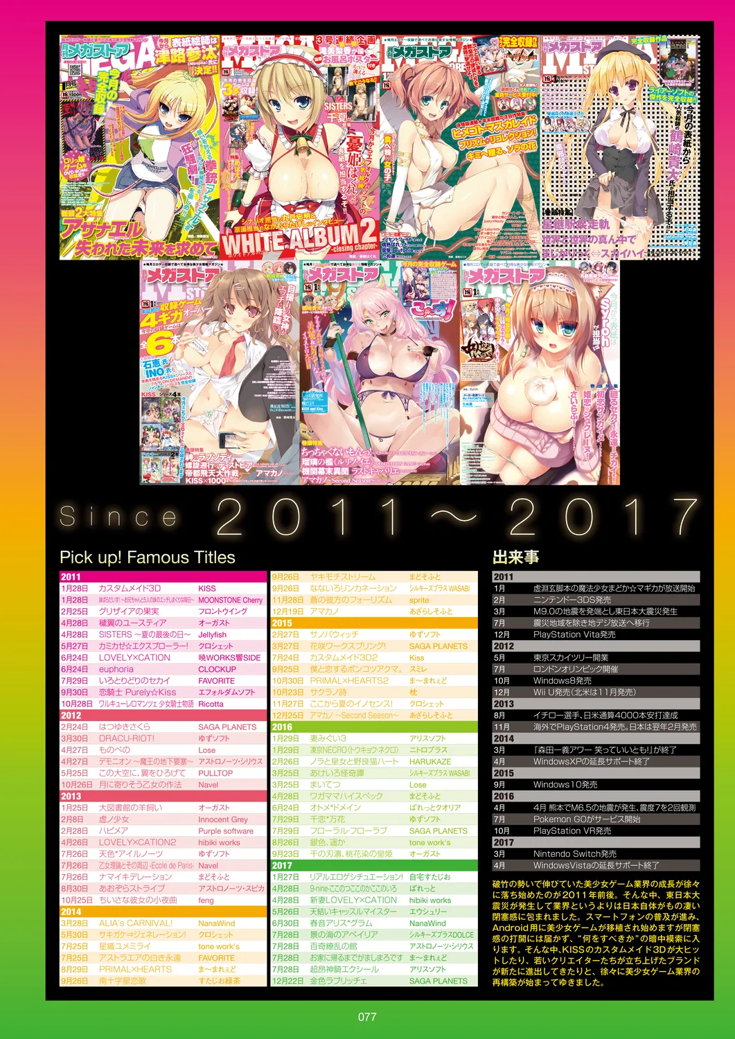 Megastore COVER ILLUSTRATIONS page 79 - full color artbook hentai manga - read online free