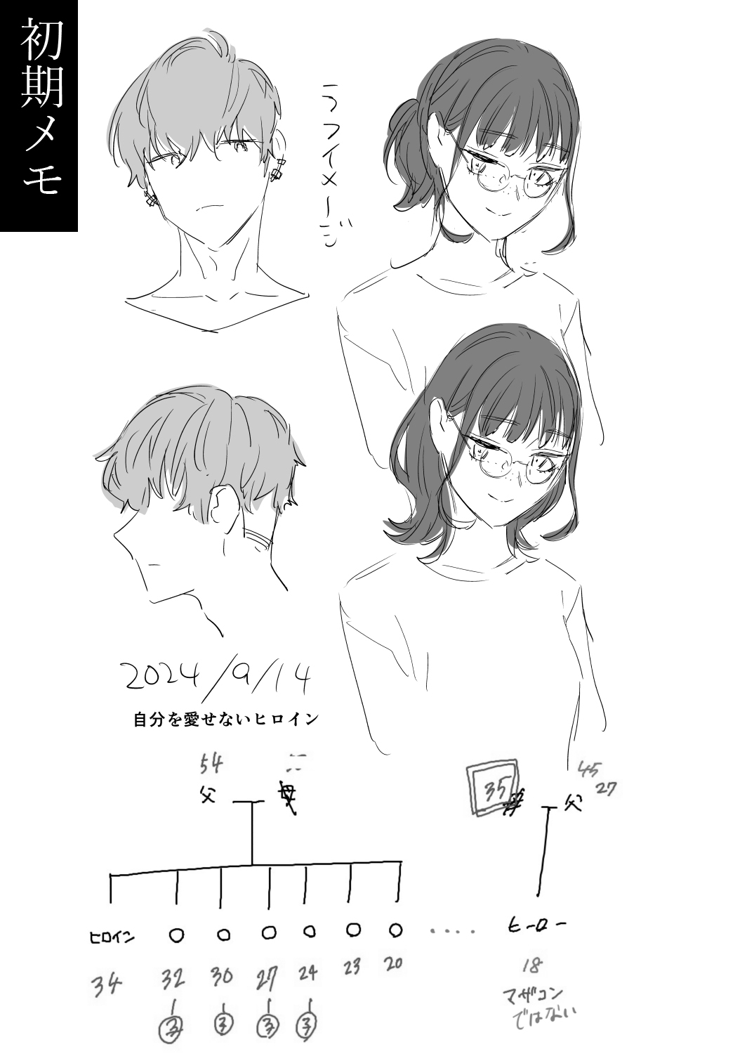 [Mushaburu (Musha Sabu)] Suki ni Nattara Dame, Nanoni -Toshi no Hanareta Onee-san- [Digital] page 116 original parody - sole female sole male hentai manga - read online free