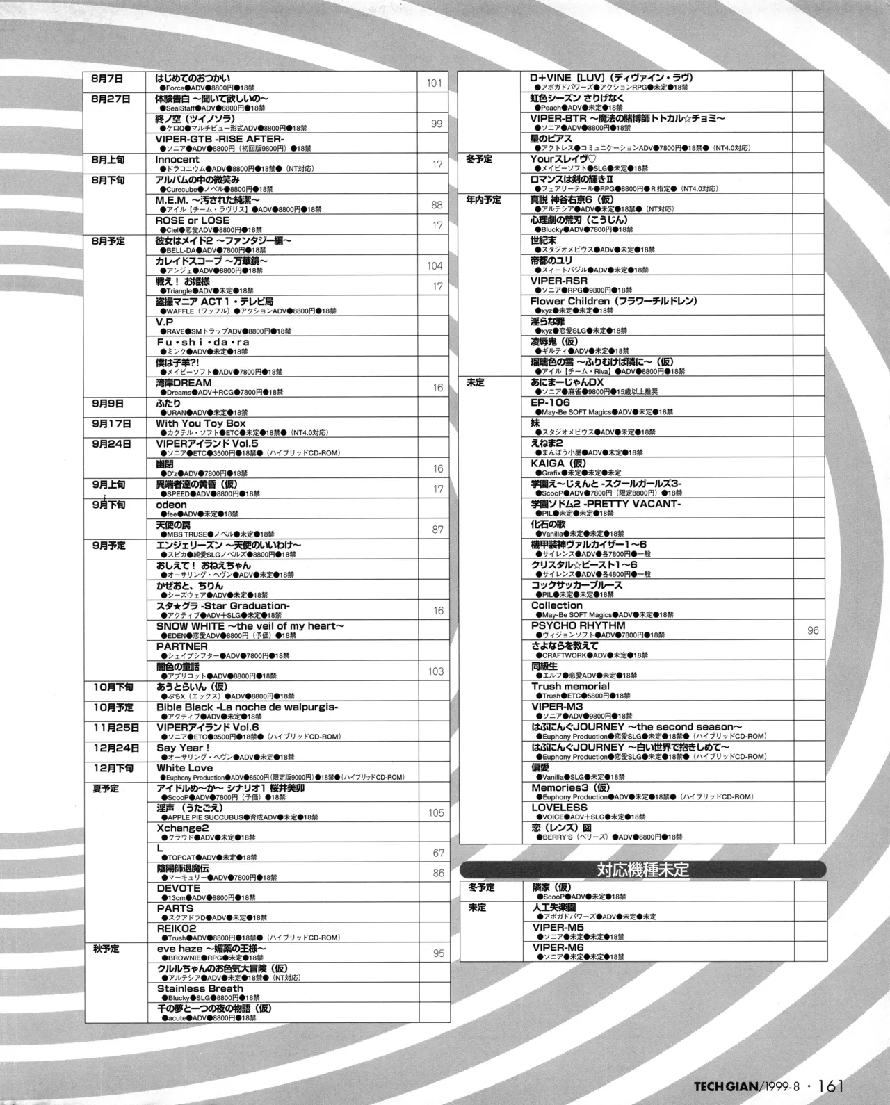 Tech Gian 034 page 159 - anthology artbook hentai manga - read online free