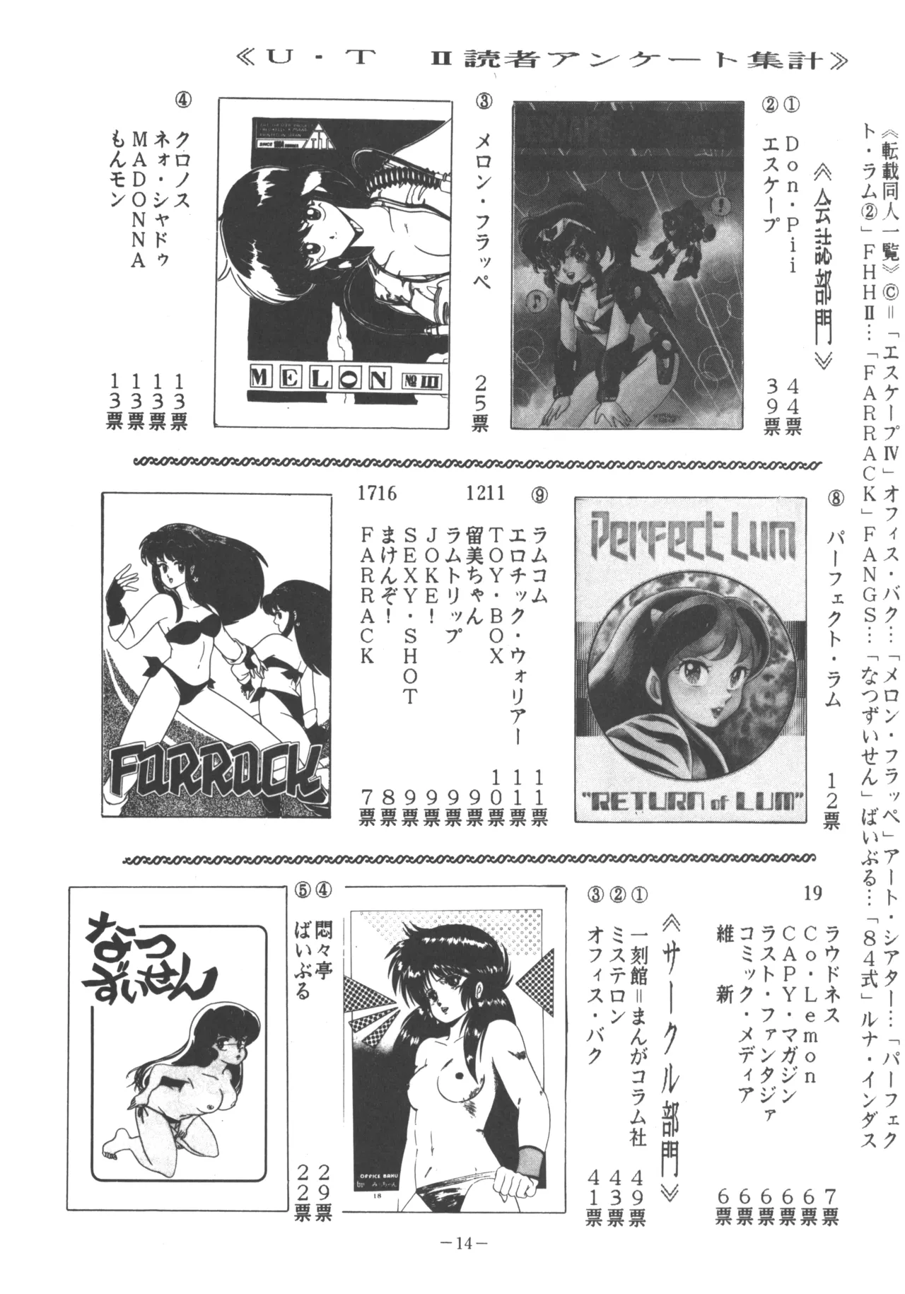 U.T. 3 page 15 urusei yatsura parody - read online free