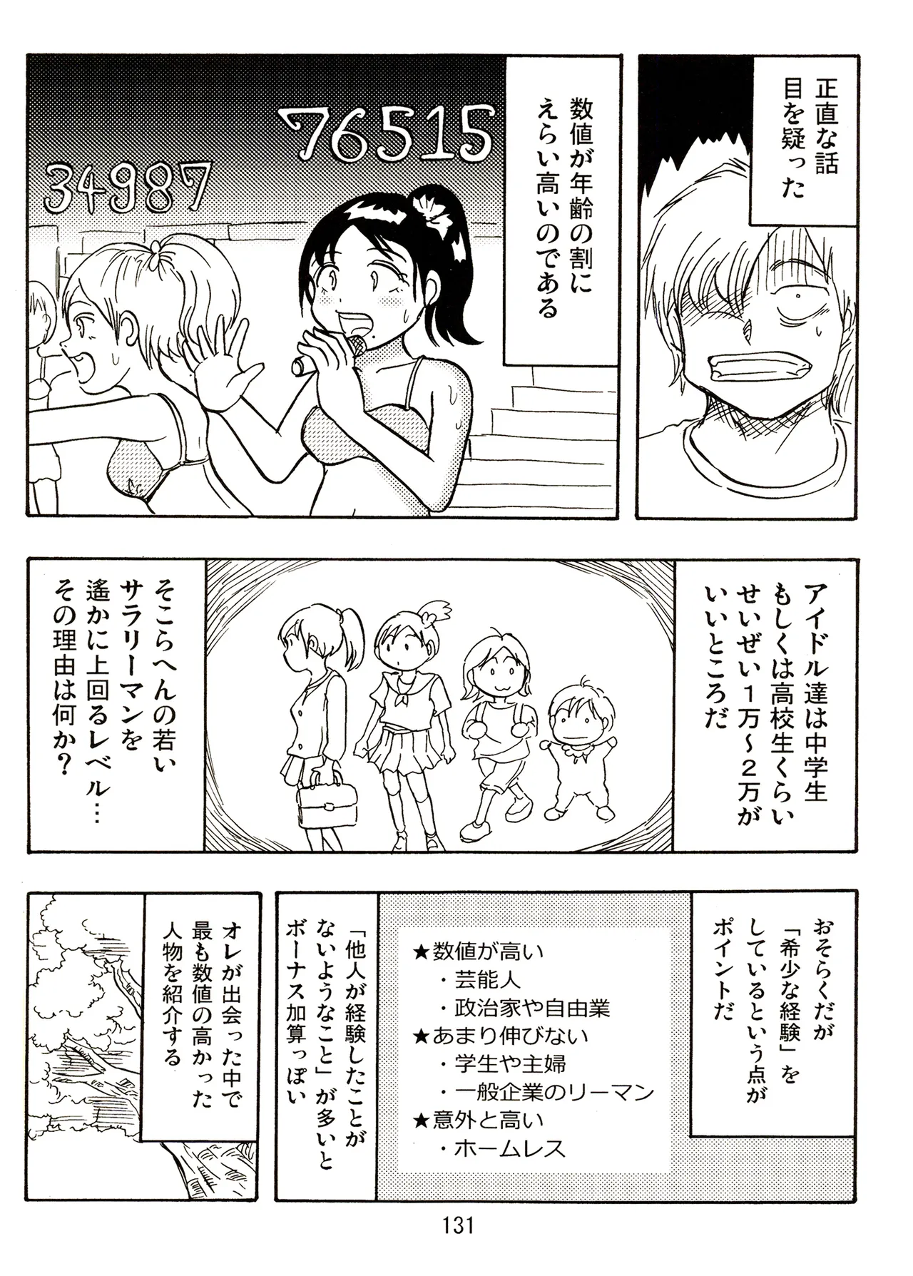 TS shojo sakura-chan Vol 2 - Page 131