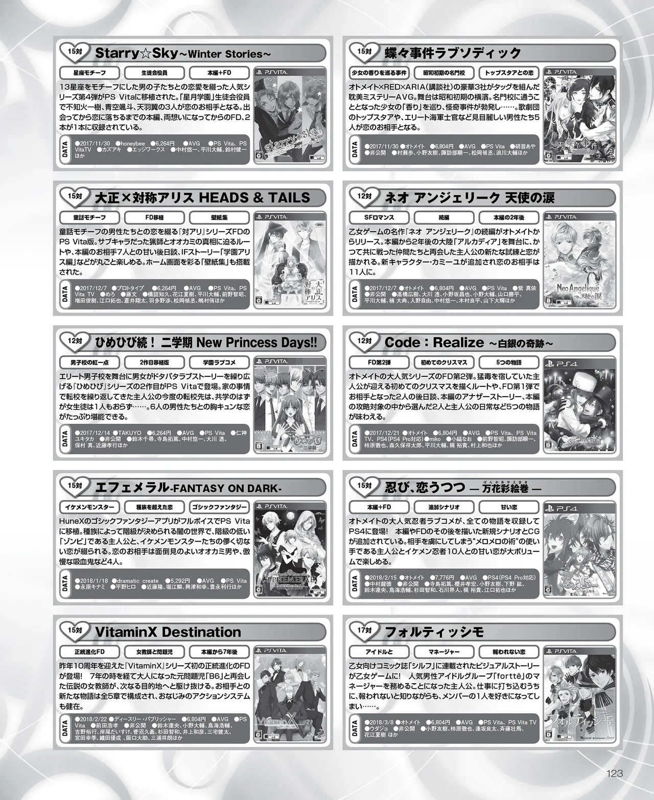 SweetPrincess Vol.24 page 124 - anthology hentai manga - read online free