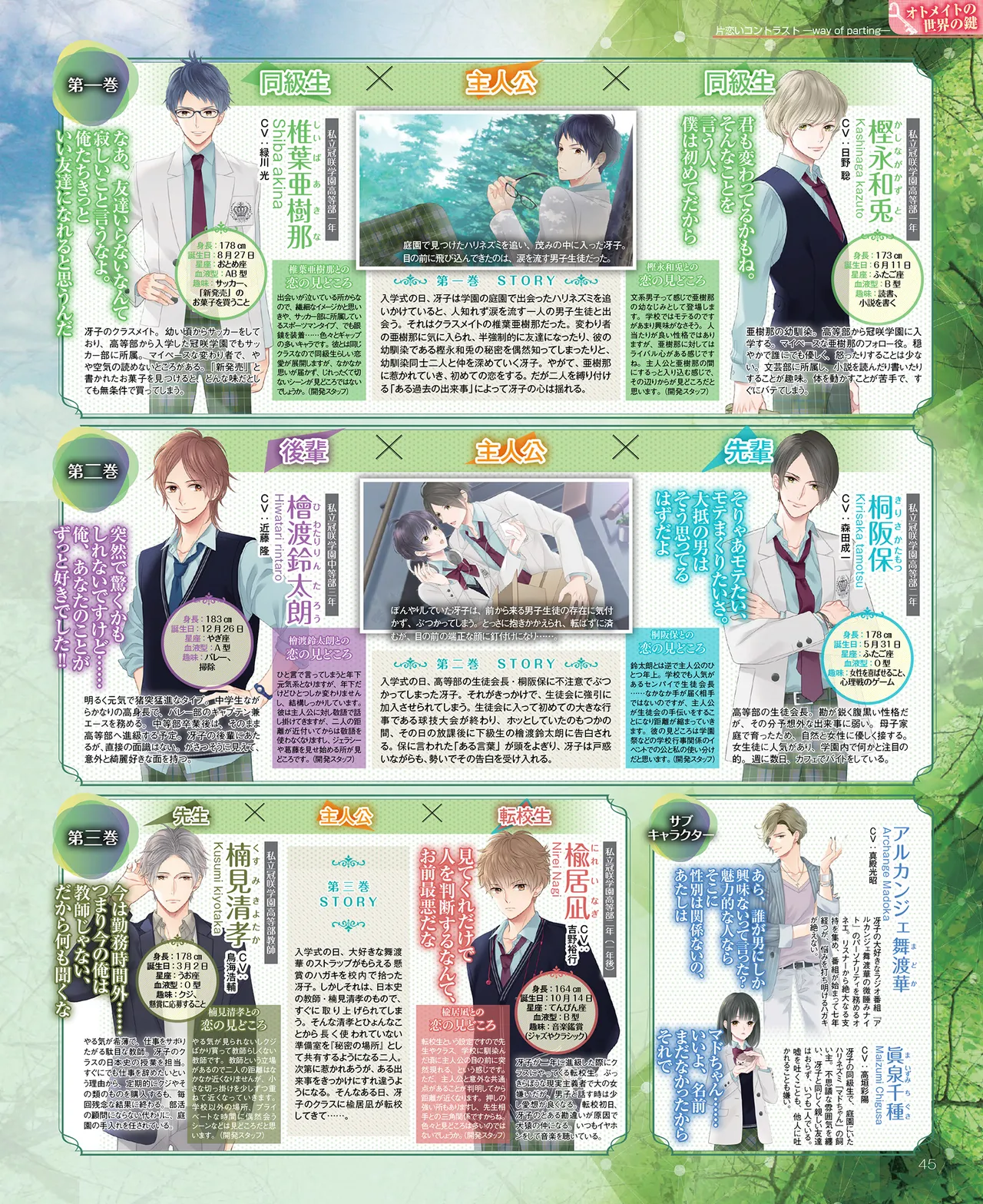 SweetPrincess Vol.24 page 46 - anthology hentai manga - read online free