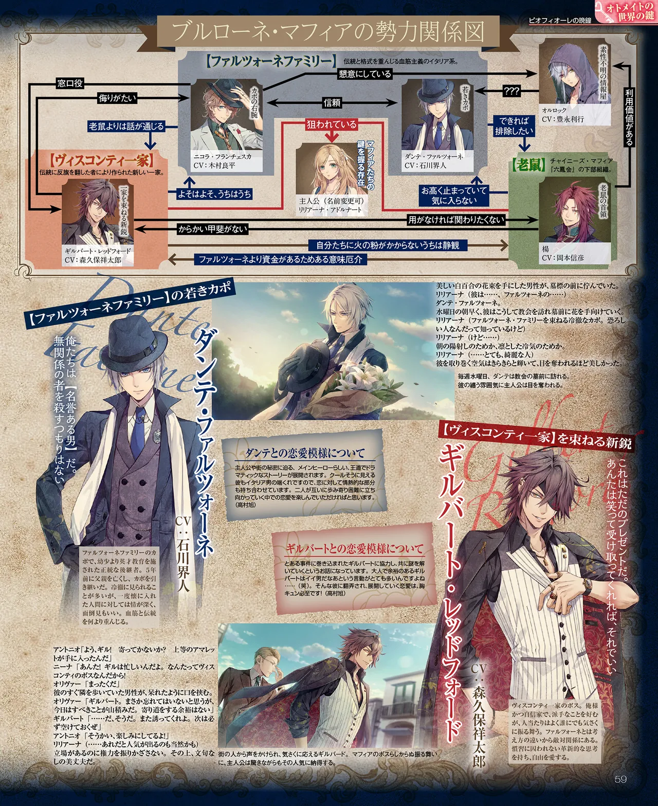 SweetPrincess Vol.24 page 60 - anthology hentai manga - read online free