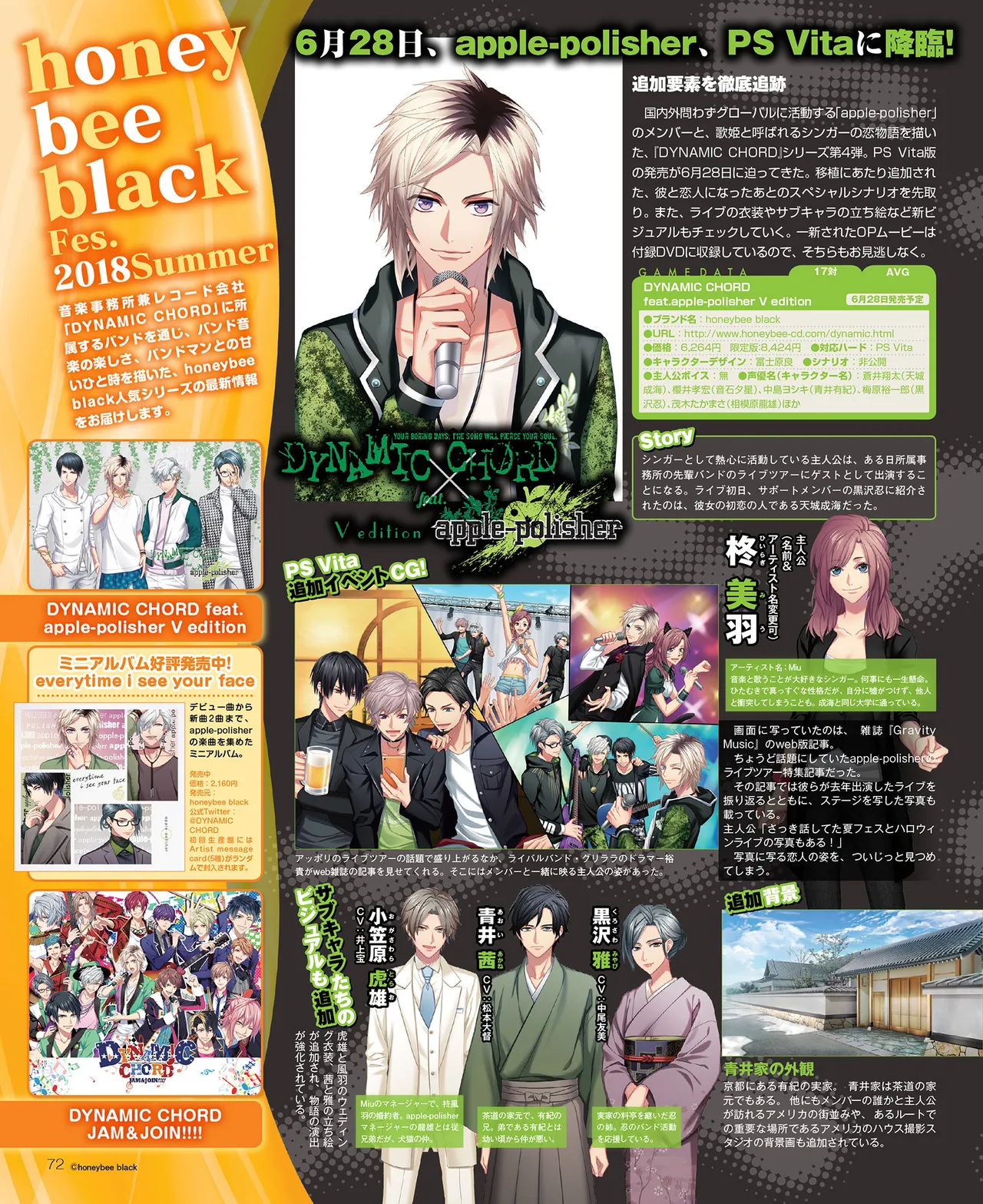 SweetPrincess Vol.24 page 73 - anthology hentai manga - read online free