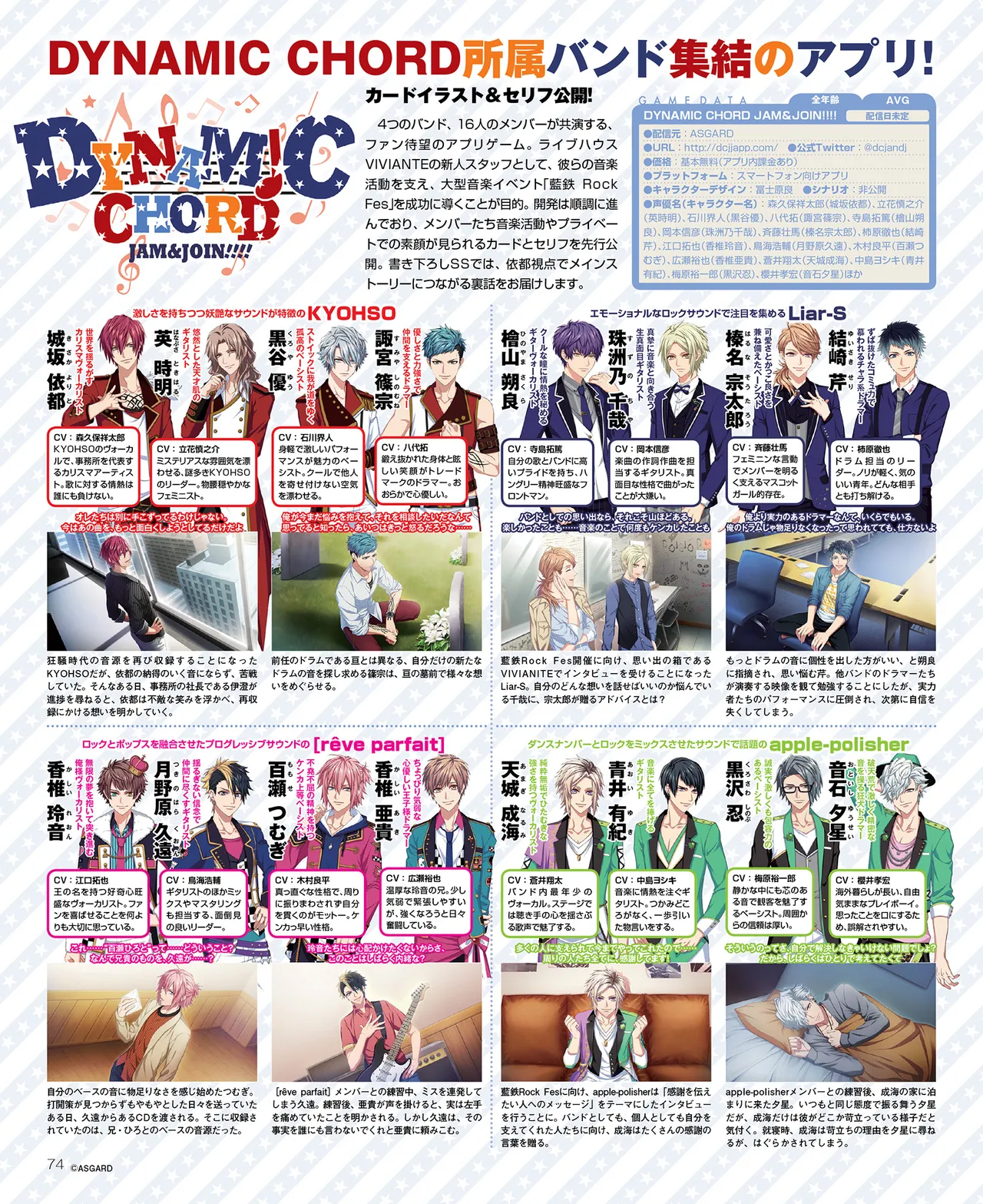 SweetPrincess Vol.24 page 75 - anthology hentai manga - read online free