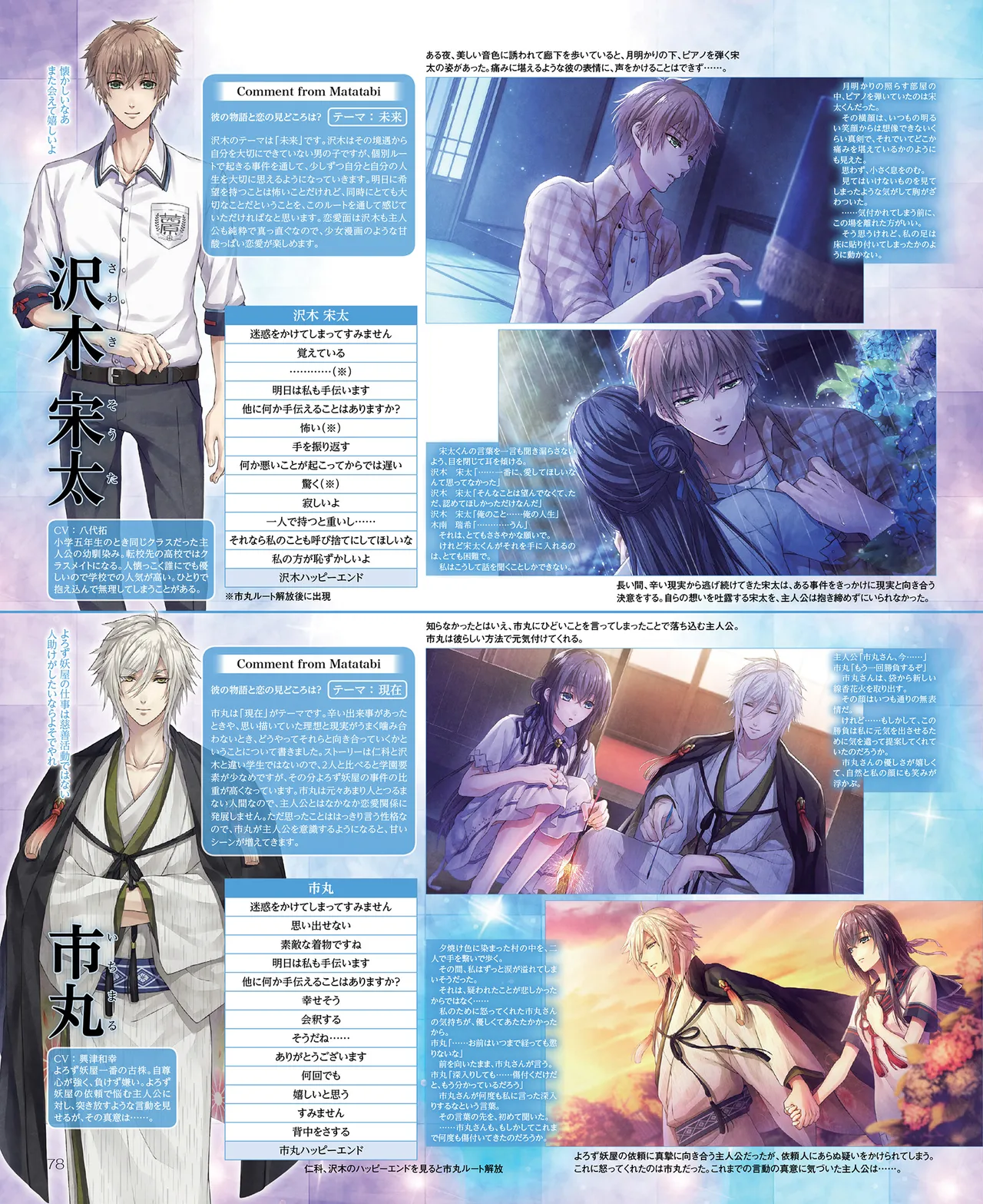 SweetPrincess Vol.24 page 79 - anthology hentai manga - read online free