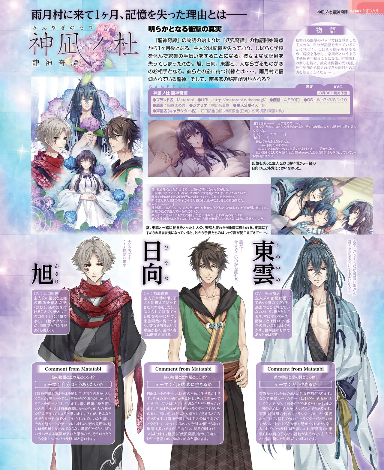 SweetPrincess Vol.24 page 80 - anthology hentai manga - read online free