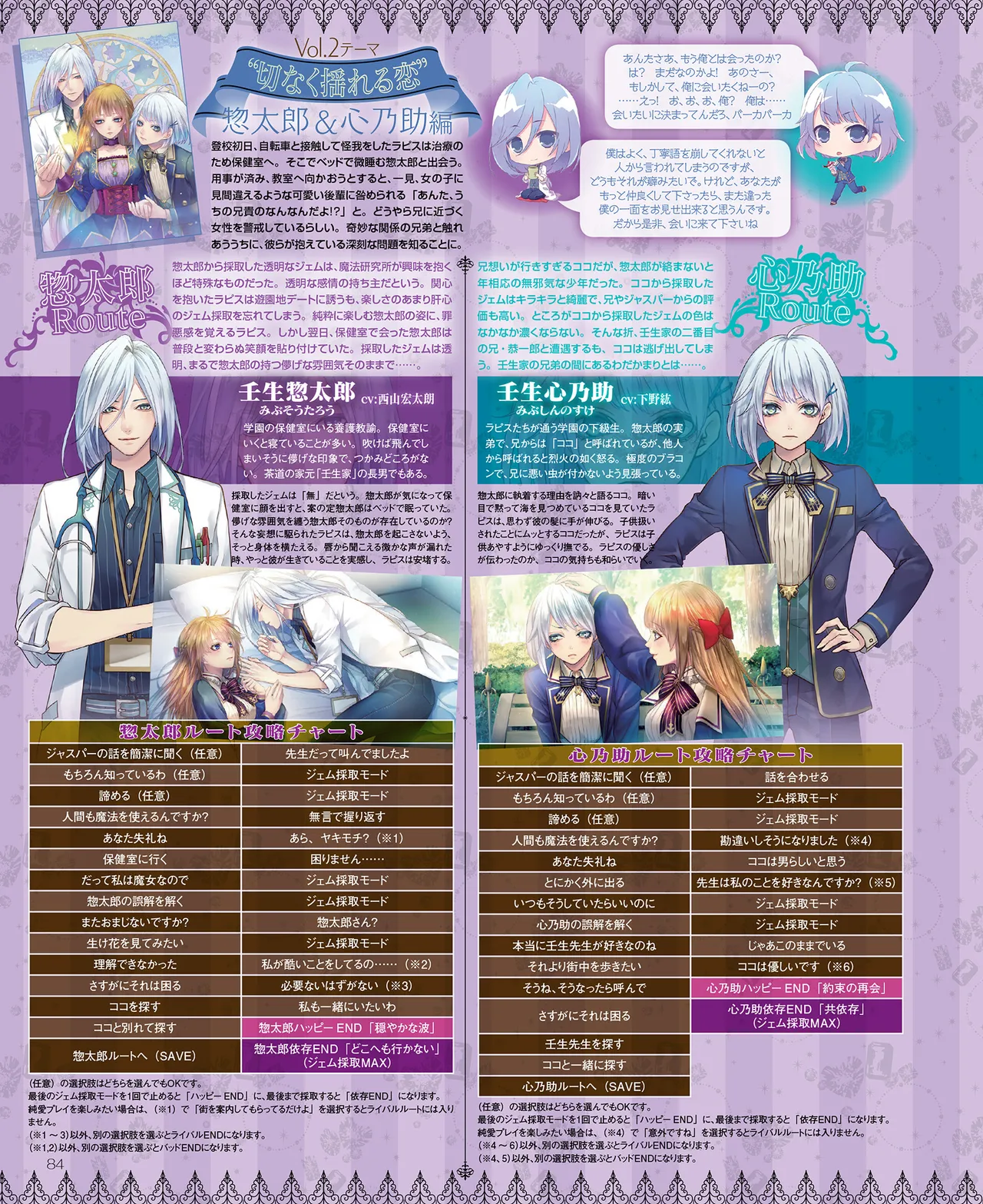 SweetPrincess Vol.24 page 85 - anthology hentai manga - read online free