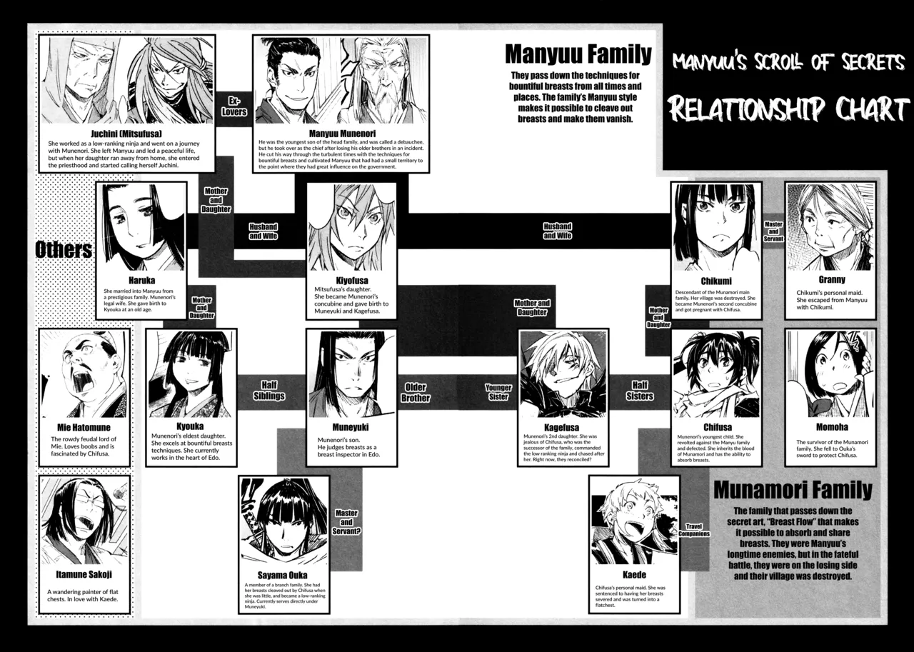 Manyuu Hikenchou Vol.3 - Page 224