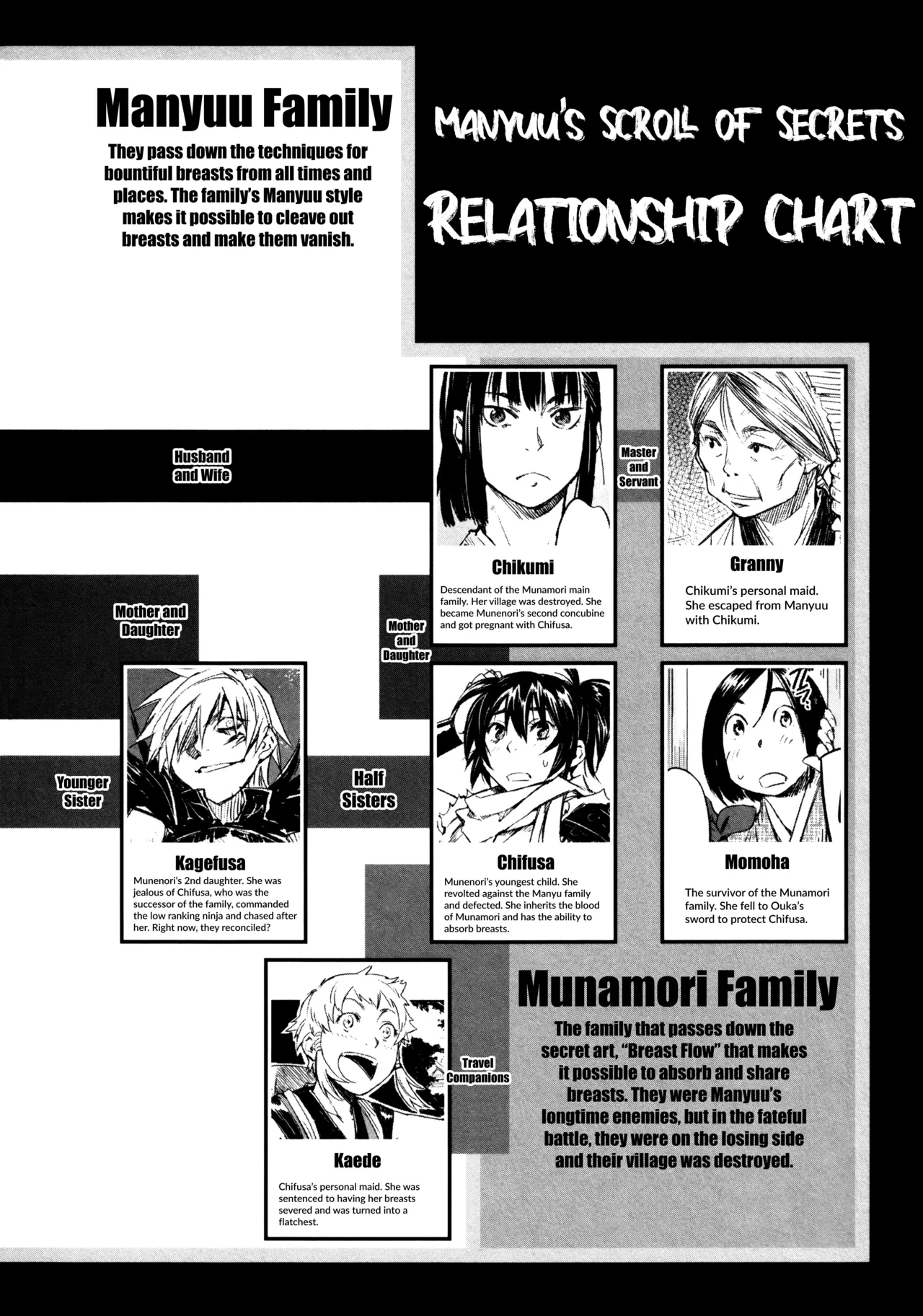 Manyuu Hikenchou Vol.3 page 225 manyuu hikenchou parody - big breasts hentai manga - read online free