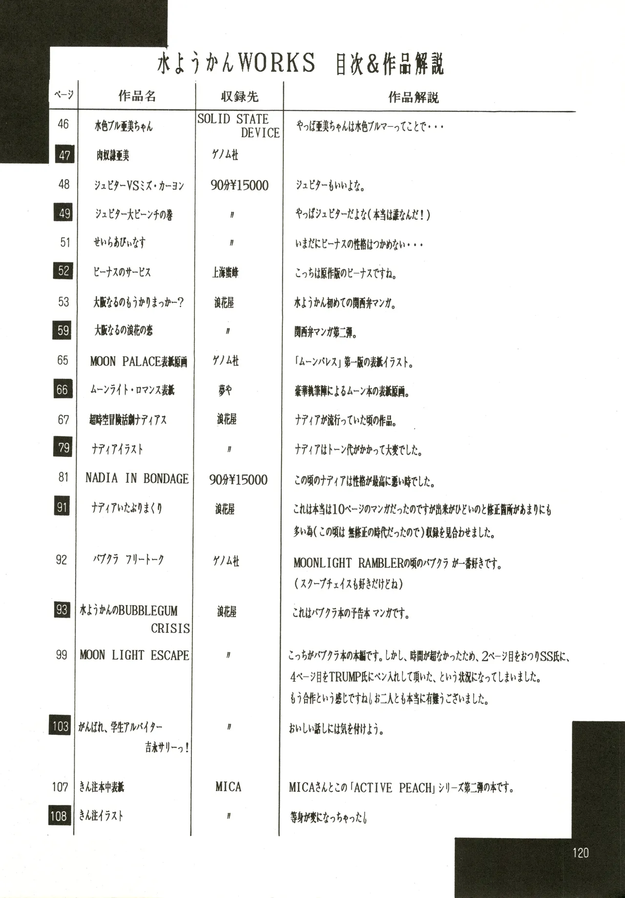 Mizuyoukan WORKS page 121 featuring sailor mars minky momo parody - big breasts very long hair hentai manga - read online free