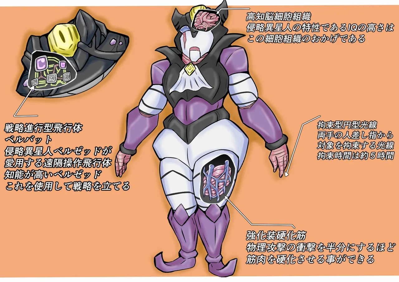 Kyodai Hiroin Haiboku Kaijuu & Iseijin Zukan 2 page 39 ultraman parody - futanari tentacles hentai manga - read online free