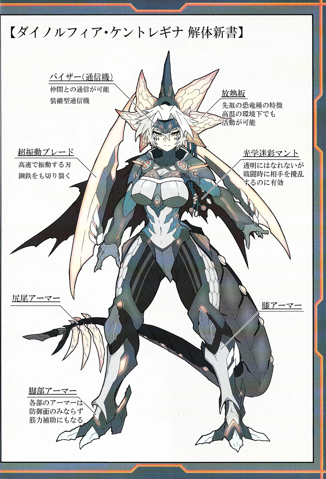 Sword  Dragon Dokuhon BATTLE of KENTREGINA - Page 33