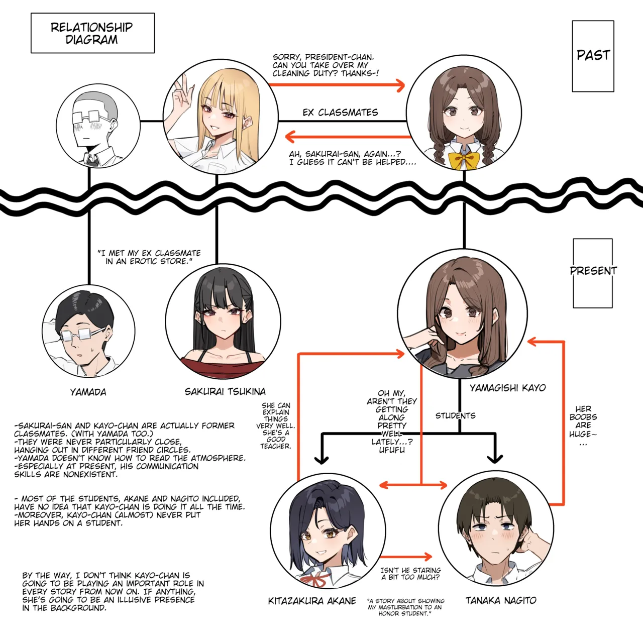 Yuutousei ni Onanie o Miseru Hanashi | A Story About Showing My Masturbation To An Honor Student. page 71 original parody - compilation schoolboy uniform hentai manga - read online free