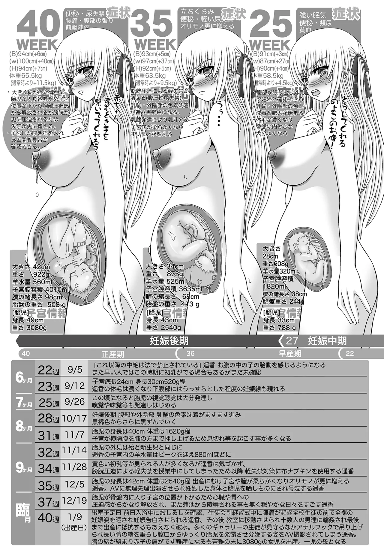Page 294 of [Shiawase Kyouwakoku (Shiawase no Katachi)] katasibut complete [Digital]