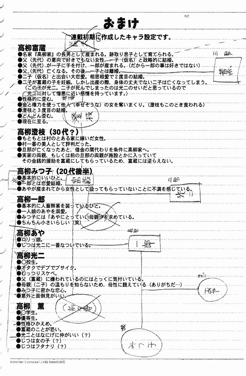 Nikuyome - Page 167