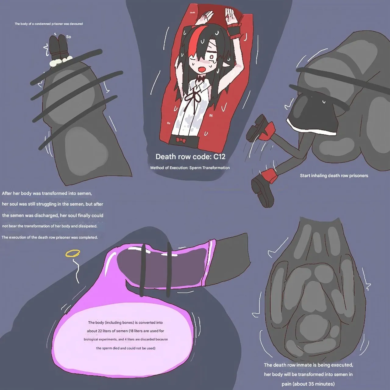 Page 3 of cockvore（Personal Commentary）