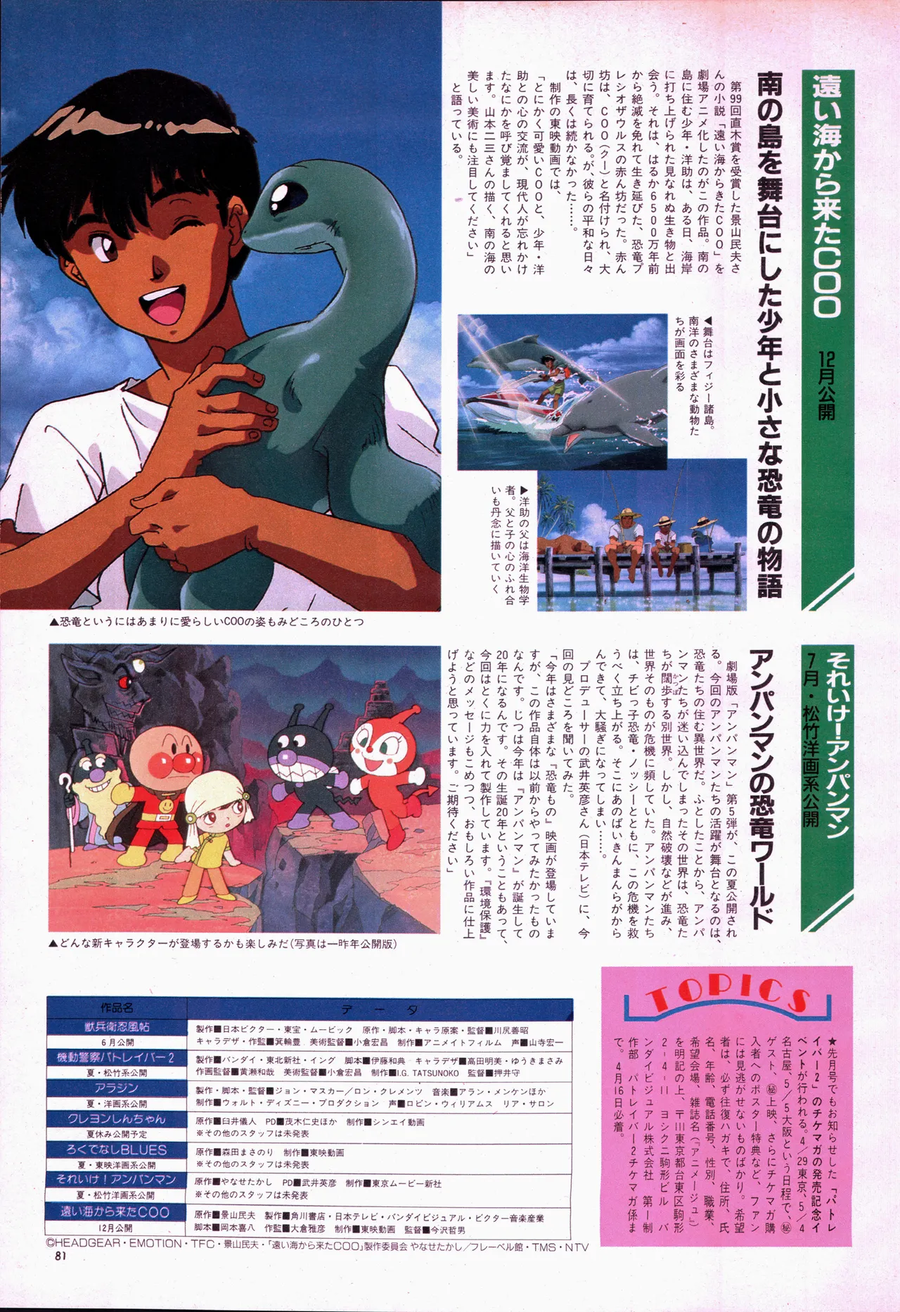 Animage 1993 May page 101 yu yu hakusho parody - artbook hentai manga - read online free