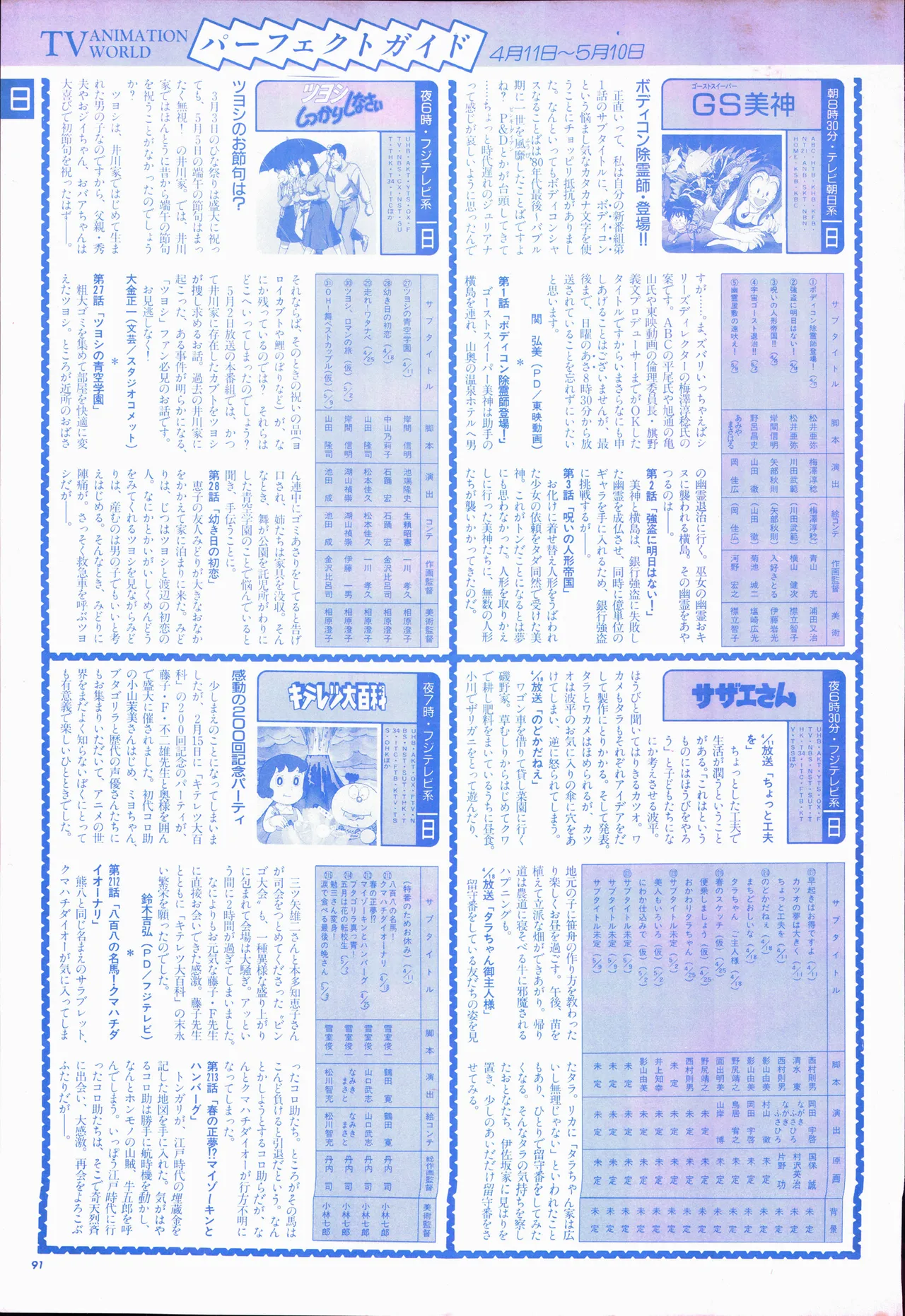 Animage 1993 May page 111 nausicaa of the valley of the wind parody - artbook hentai manga - read online free