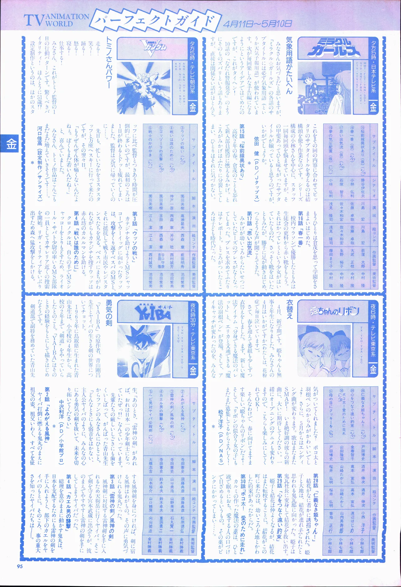 Animage 1993 May page 115 sailor moon parody - artbook hentai manga - read online free