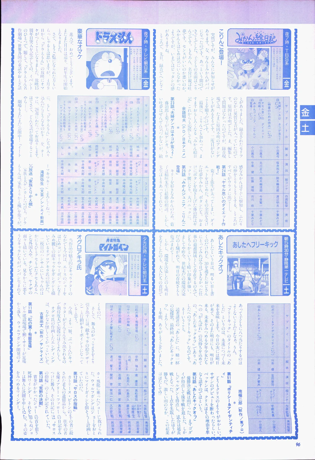 Animage 1993 May page 116 nausicaa of the valley of the wind parody - artbook hentai manga - read online free