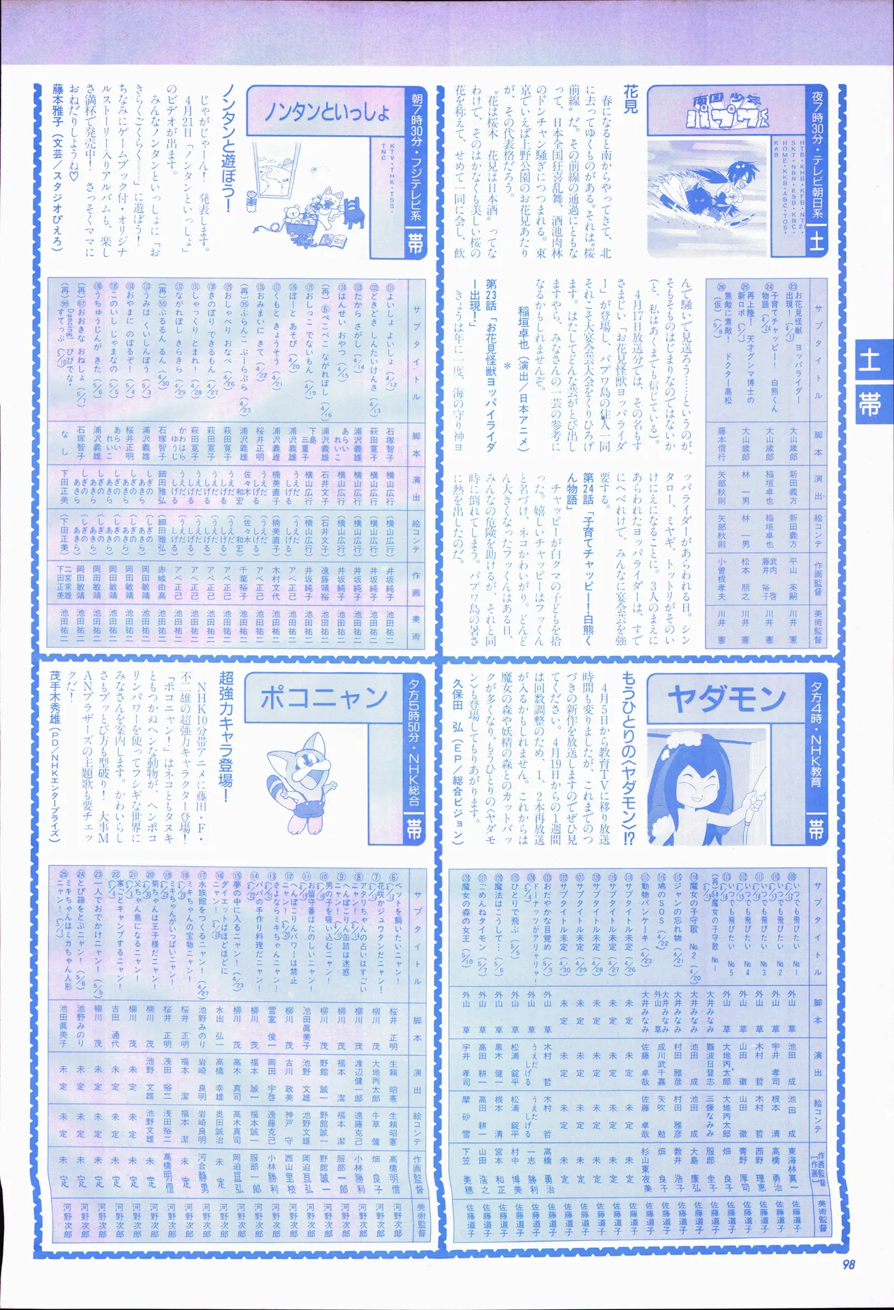 Animage 1993 May page 118 sailor moon parody - artbook hentai manga - read online free