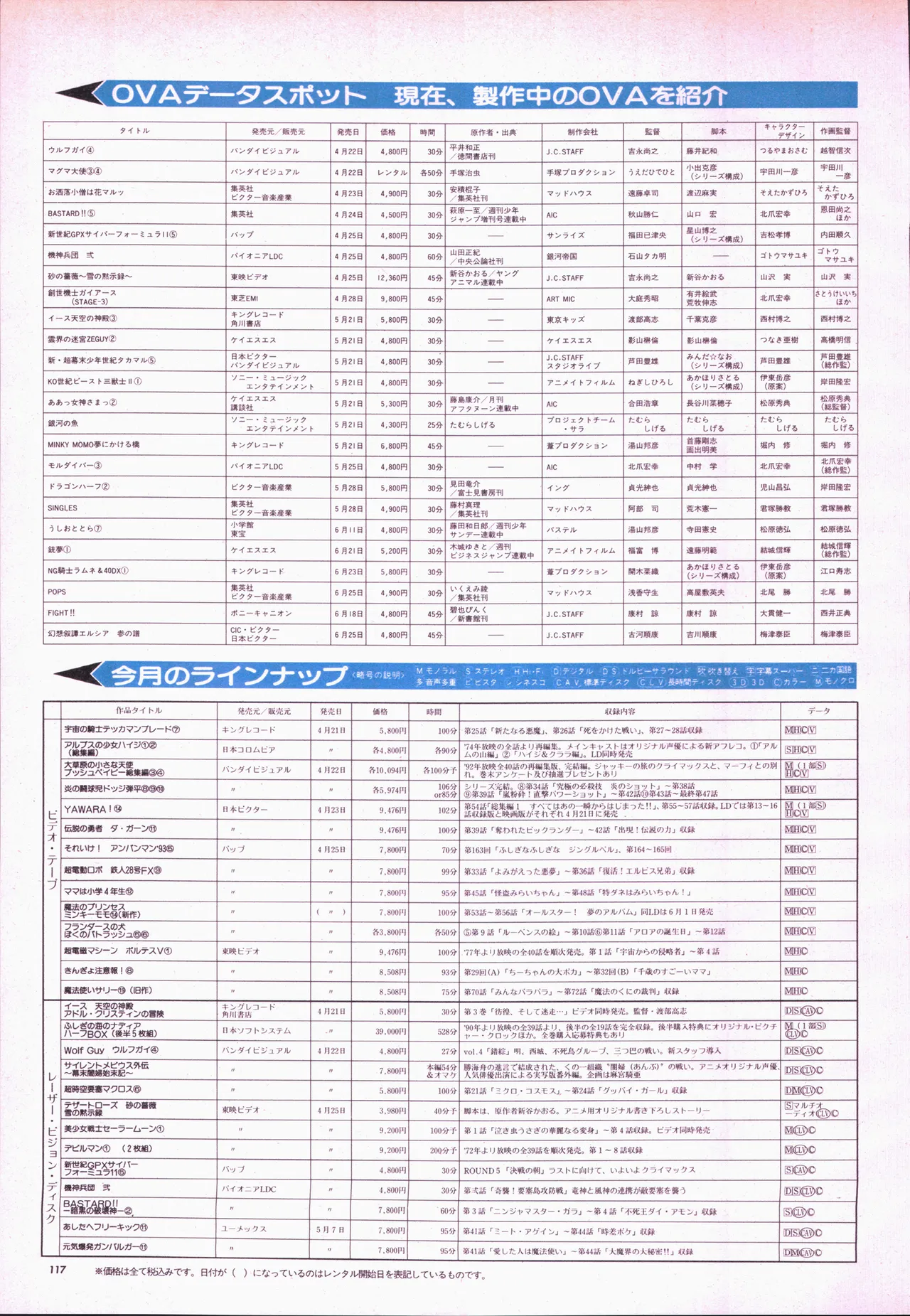 Animage 1993 May page 137 sailor moon parody - artbook hentai manga - read online free