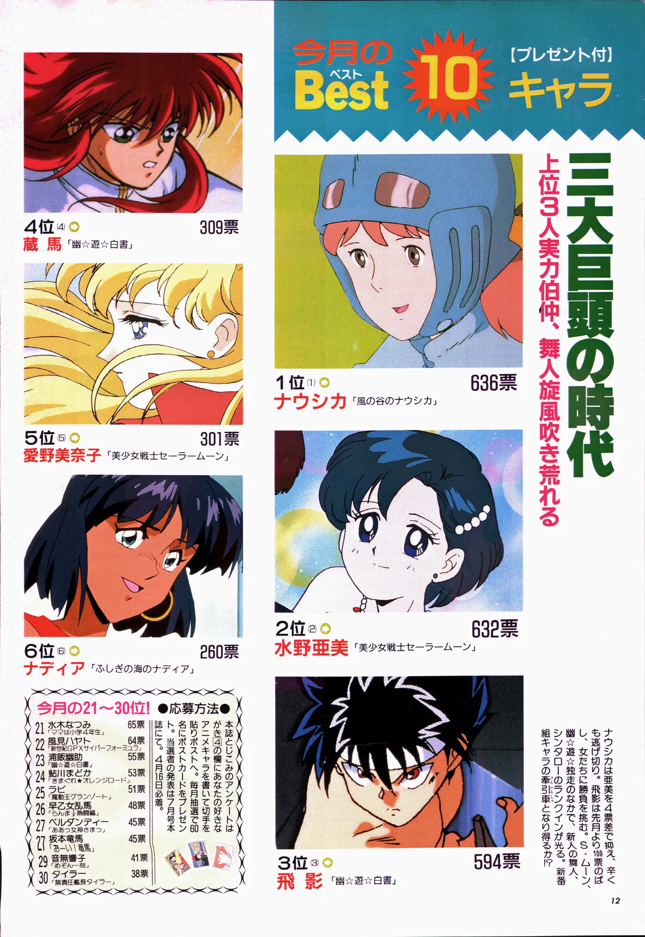Animage 1993 May page 32 nausicaa of the valley of the wind parody - artbook hentai manga - read online free