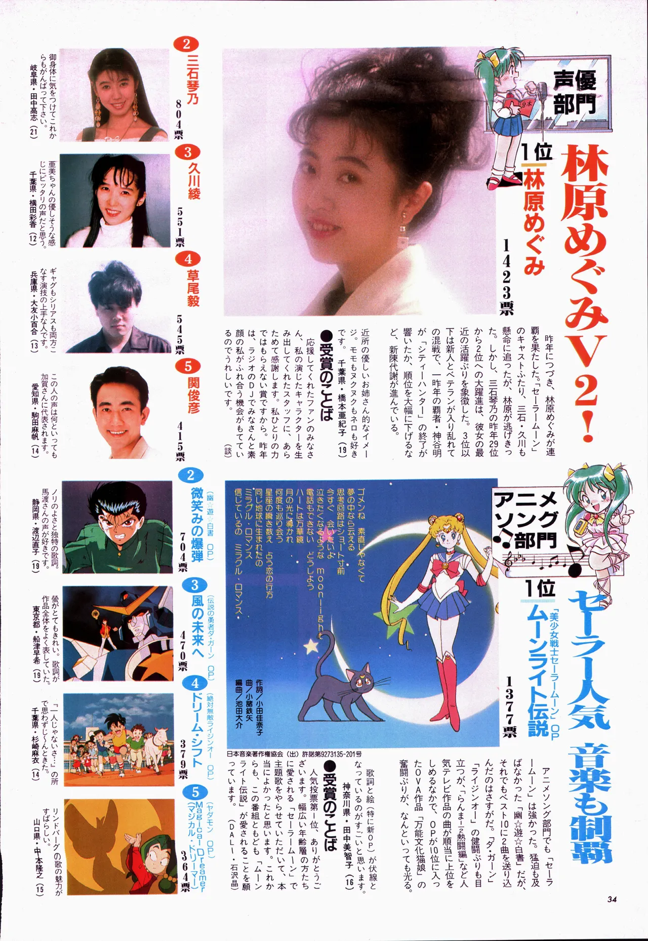 Animage 1993 May page 54 nausicaa of the valley of the wind parody - artbook hentai manga - read online free