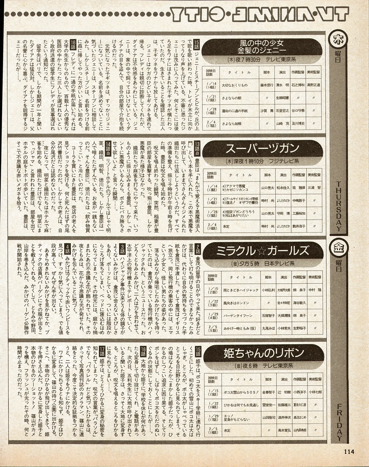 Animedia 1993 February - Page 104