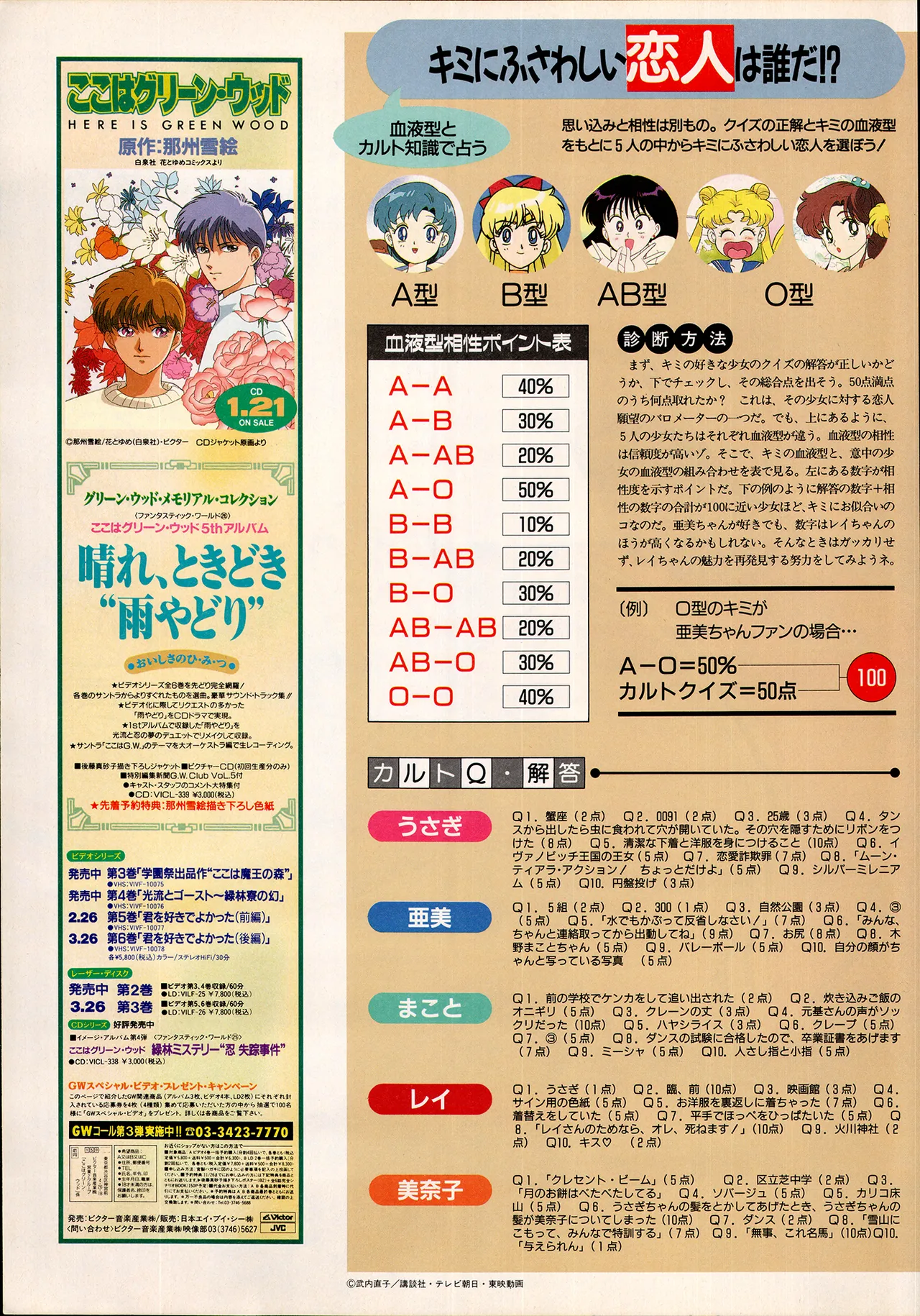 Animedia 1993 February page 19 sailor moon parody - artbook hentai manga - read online free