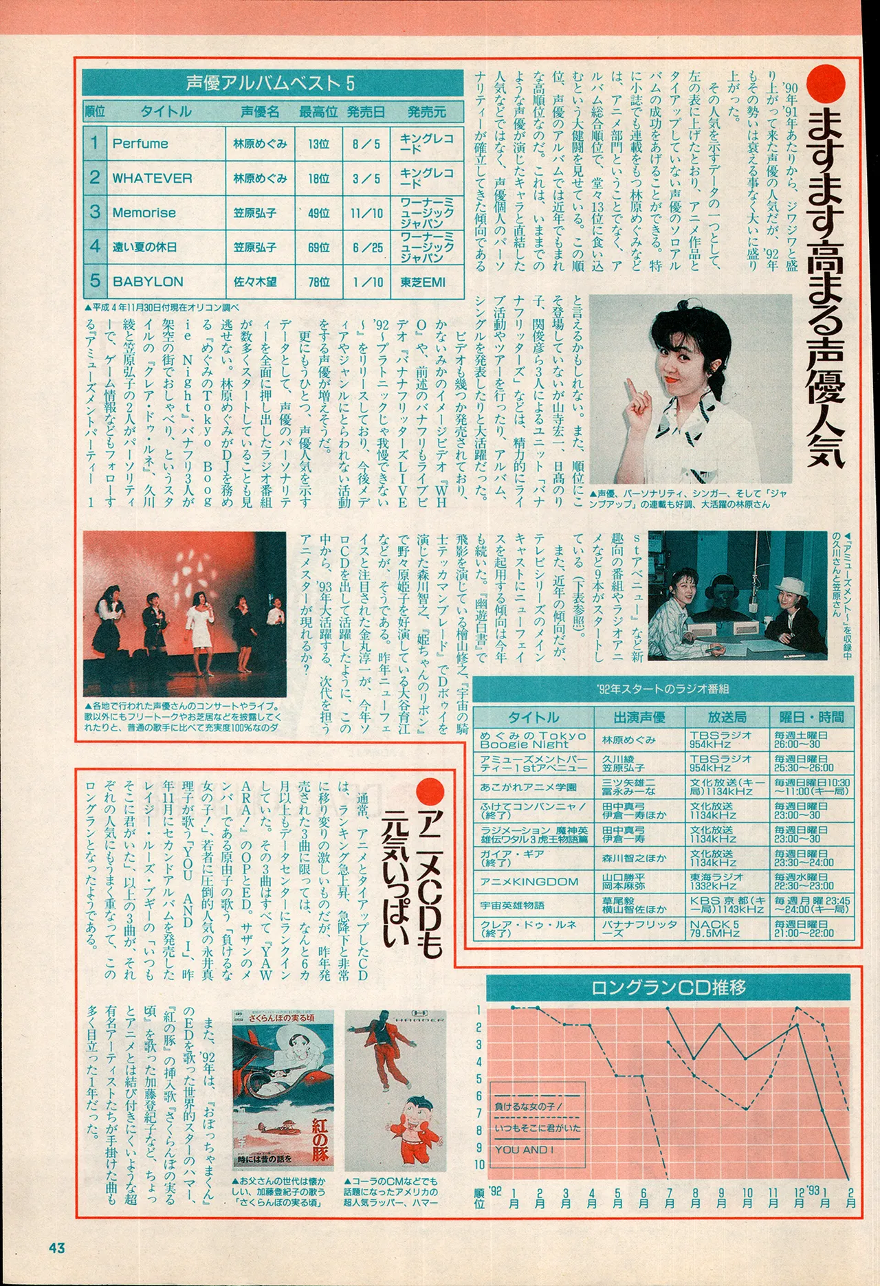 Animedia 1993 February page 33 sailor moon parody - artbook hentai manga - read online free