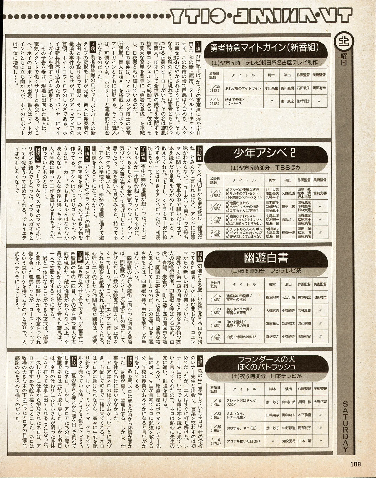 Animedia 1993 February - Page 98