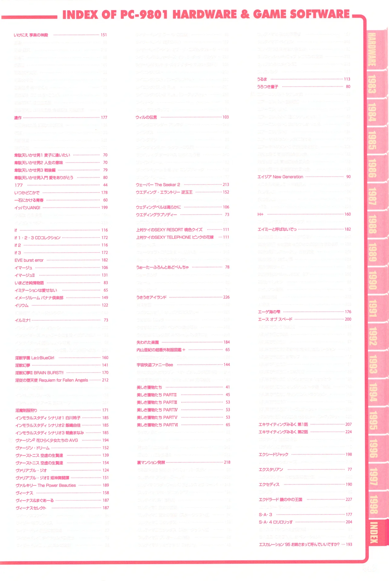Index of PERFECT CATALOGUE - PC-9801 (VOL. 2) - Page 3