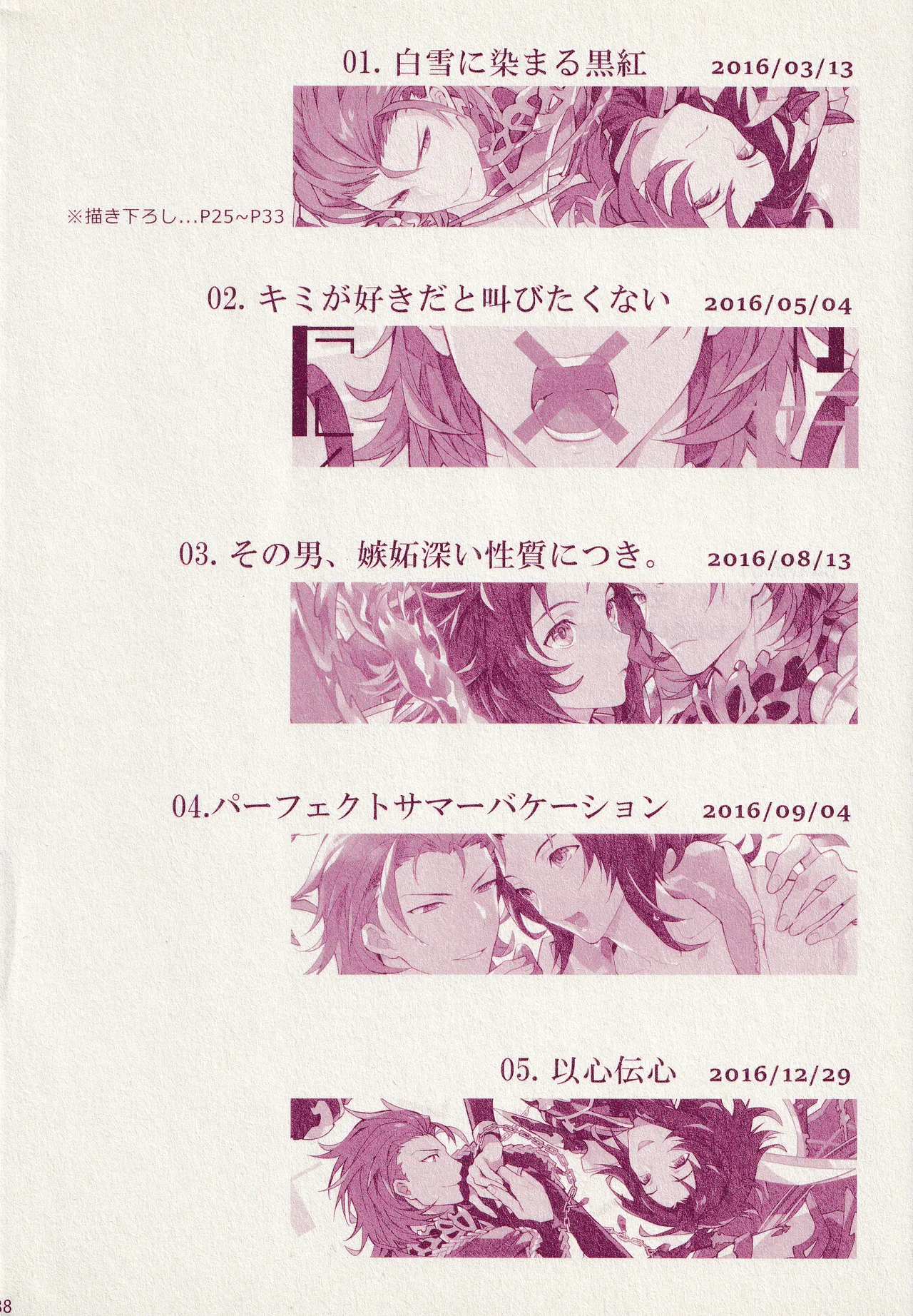 Reunion page 196 featuring percival granblue fantasy parody - anal males only hentai manga - read online free